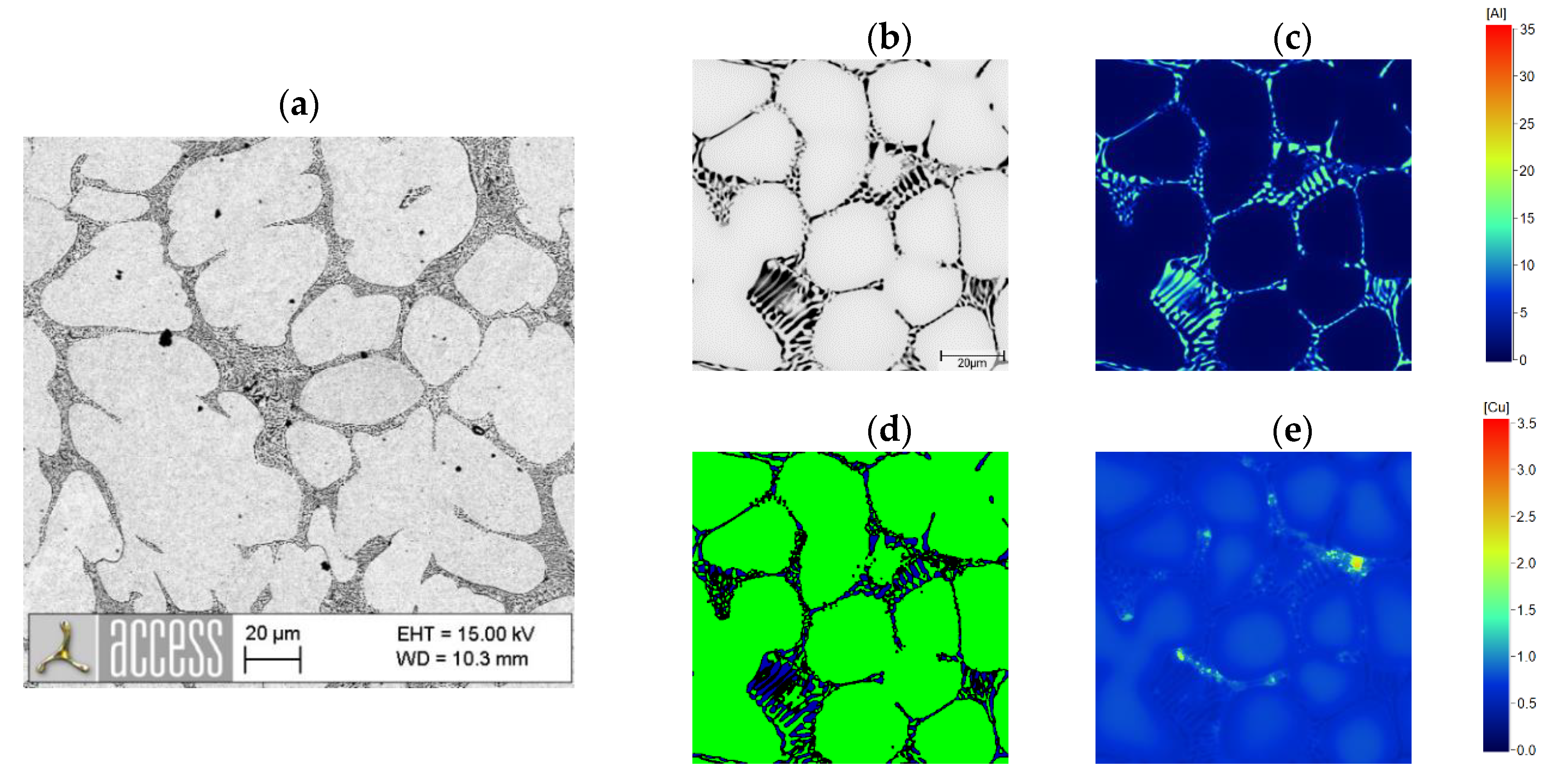 Metals 10 01659 g004 Metals 10 01659 g004