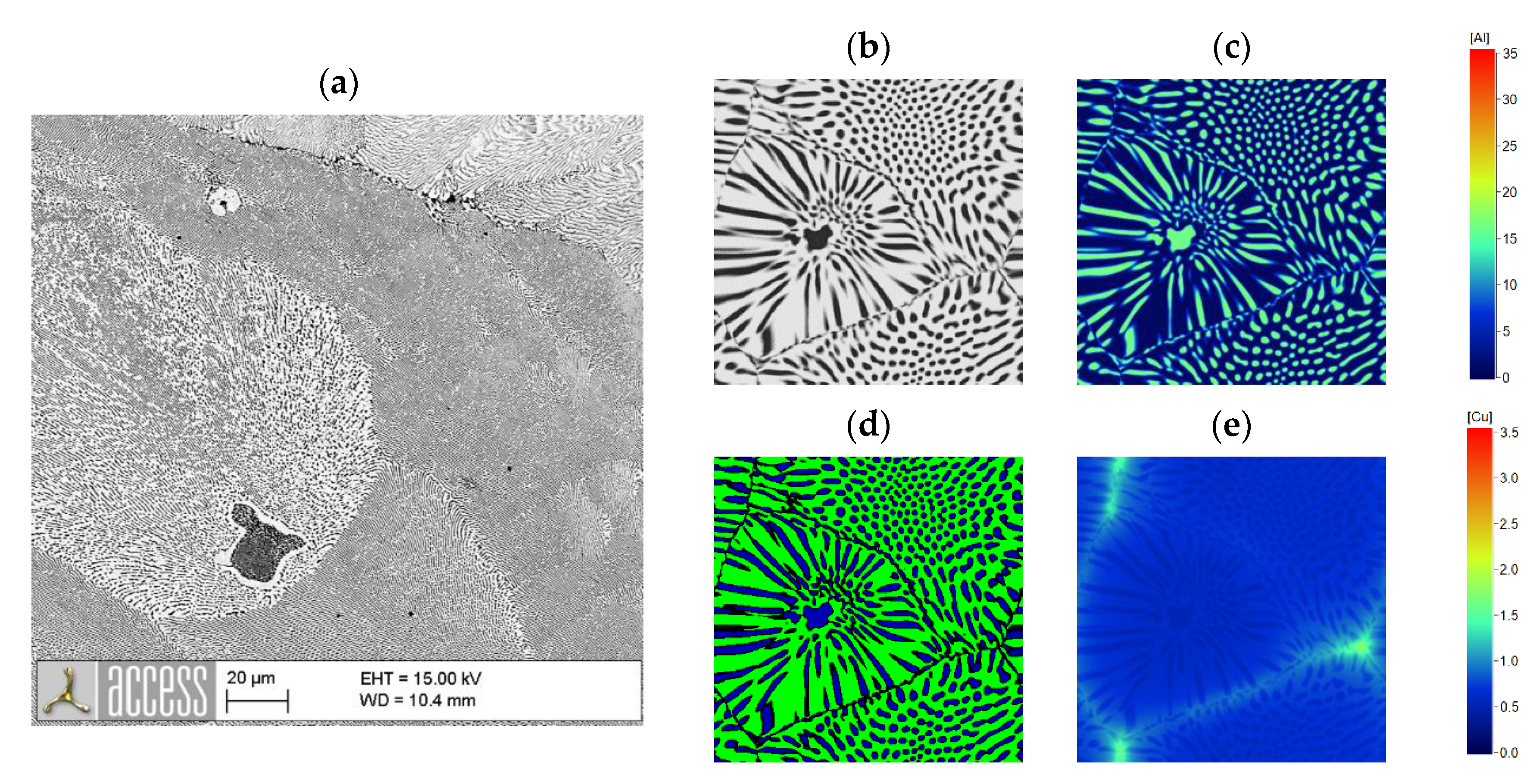 Metals 10 01659 g006 Metals 10 01659 g006