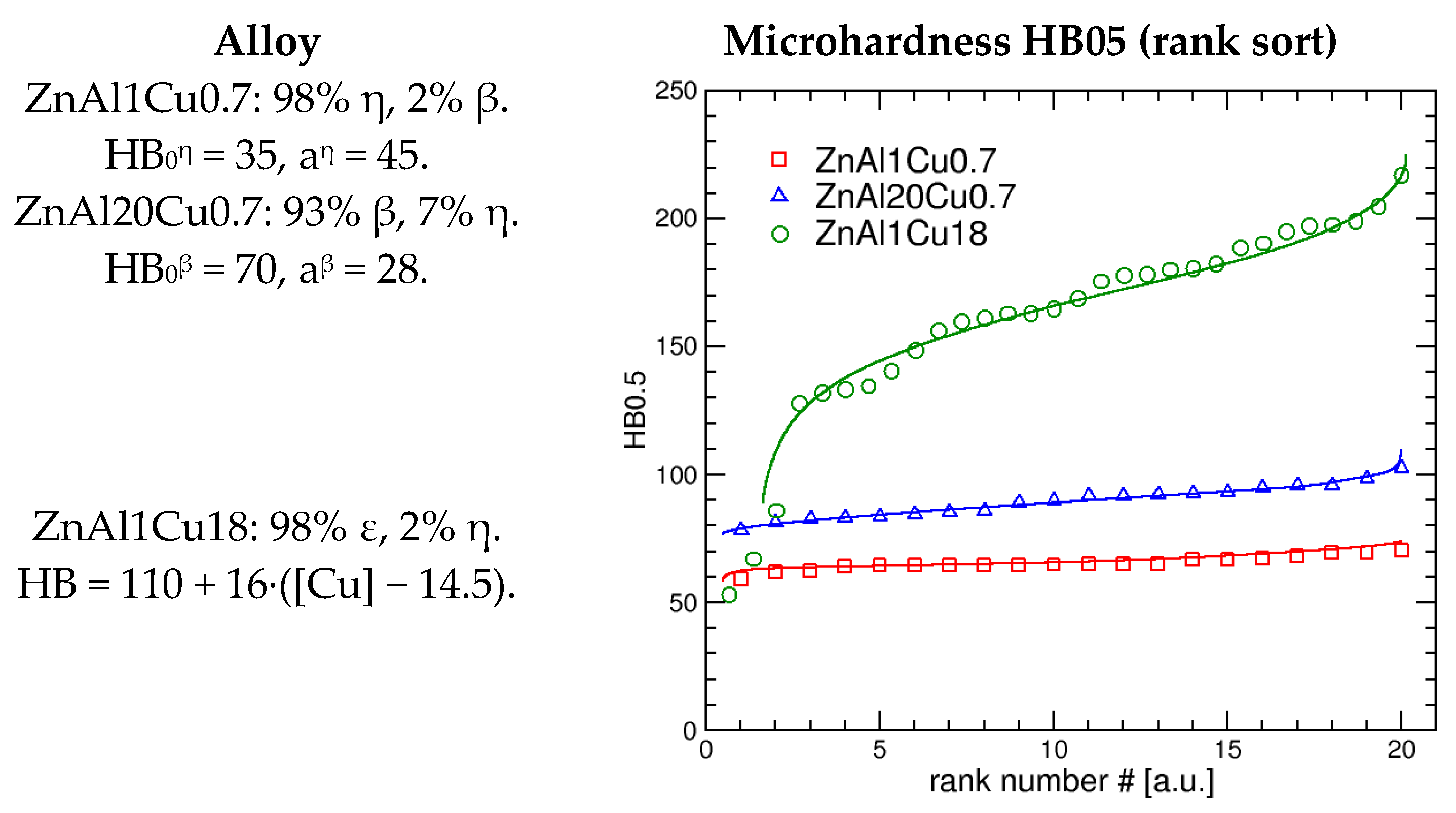 Metals 10 01659 g008 Metals 10 01659 g008
