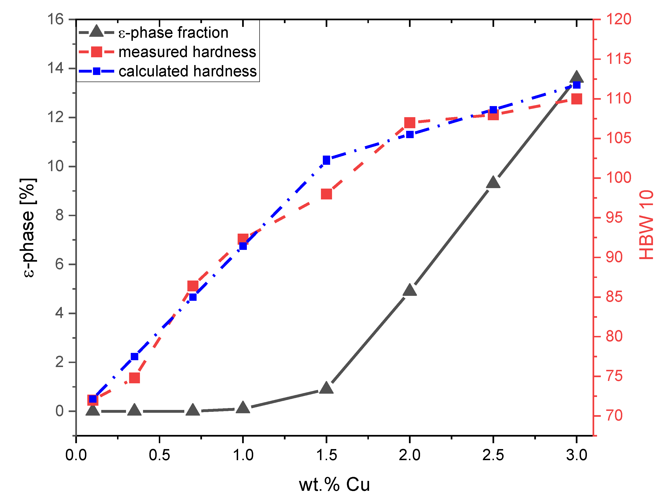 Metals 10 01659 g010 Metals 10 01659 g010
