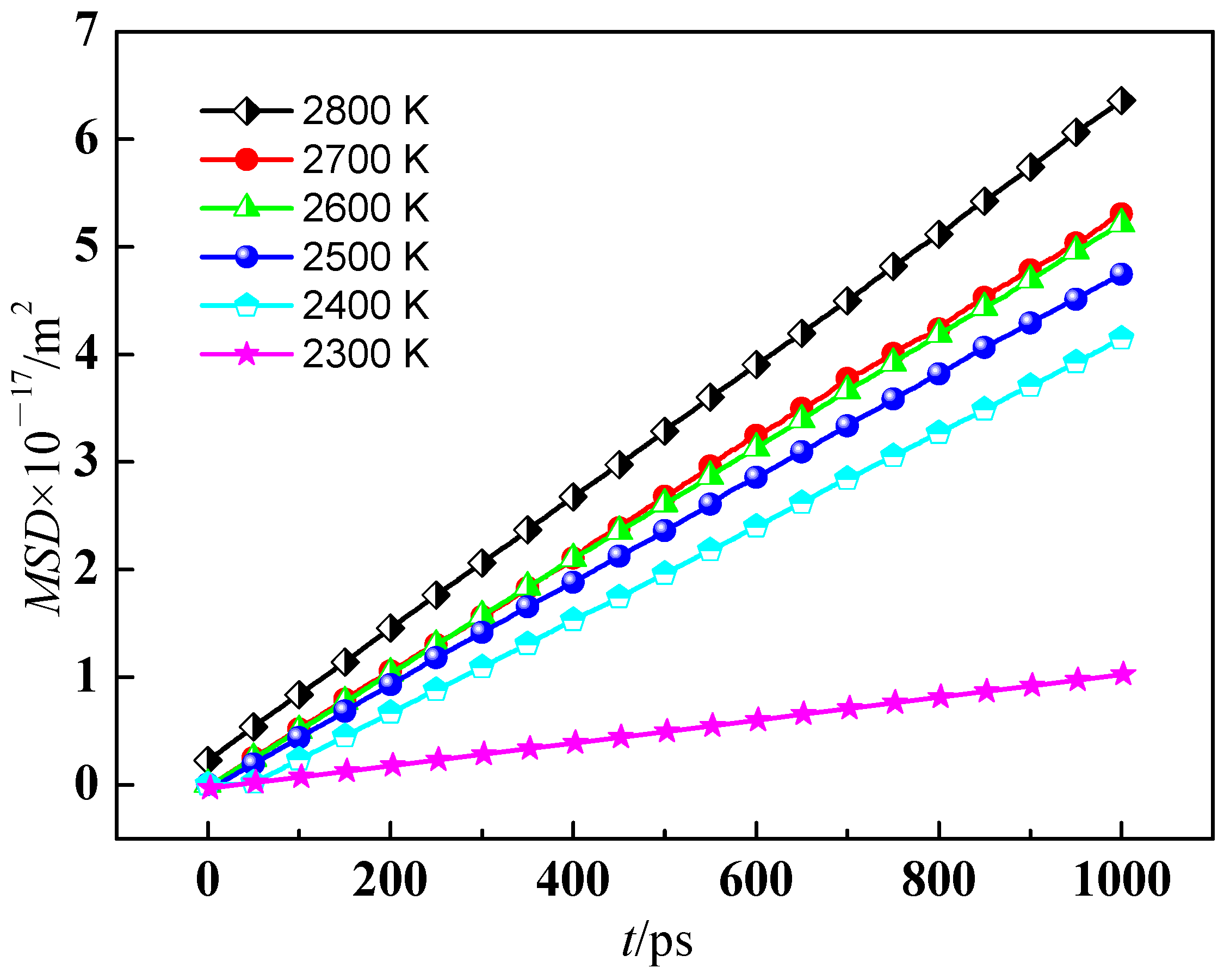 Metals 10 01660 g003 Metals 10 01660 g003