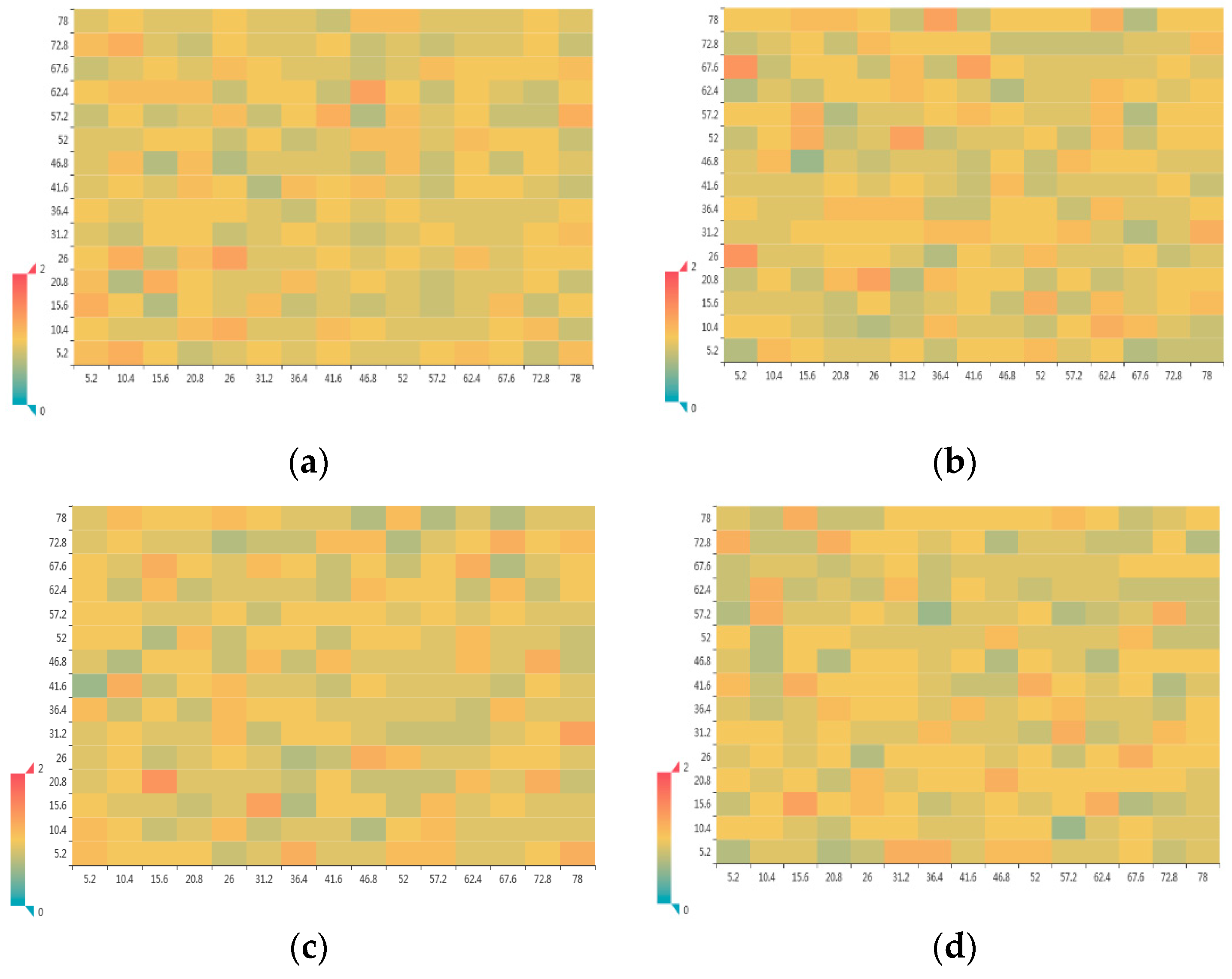 Metals 10 01660 g006a Metals 10 01660 g006a