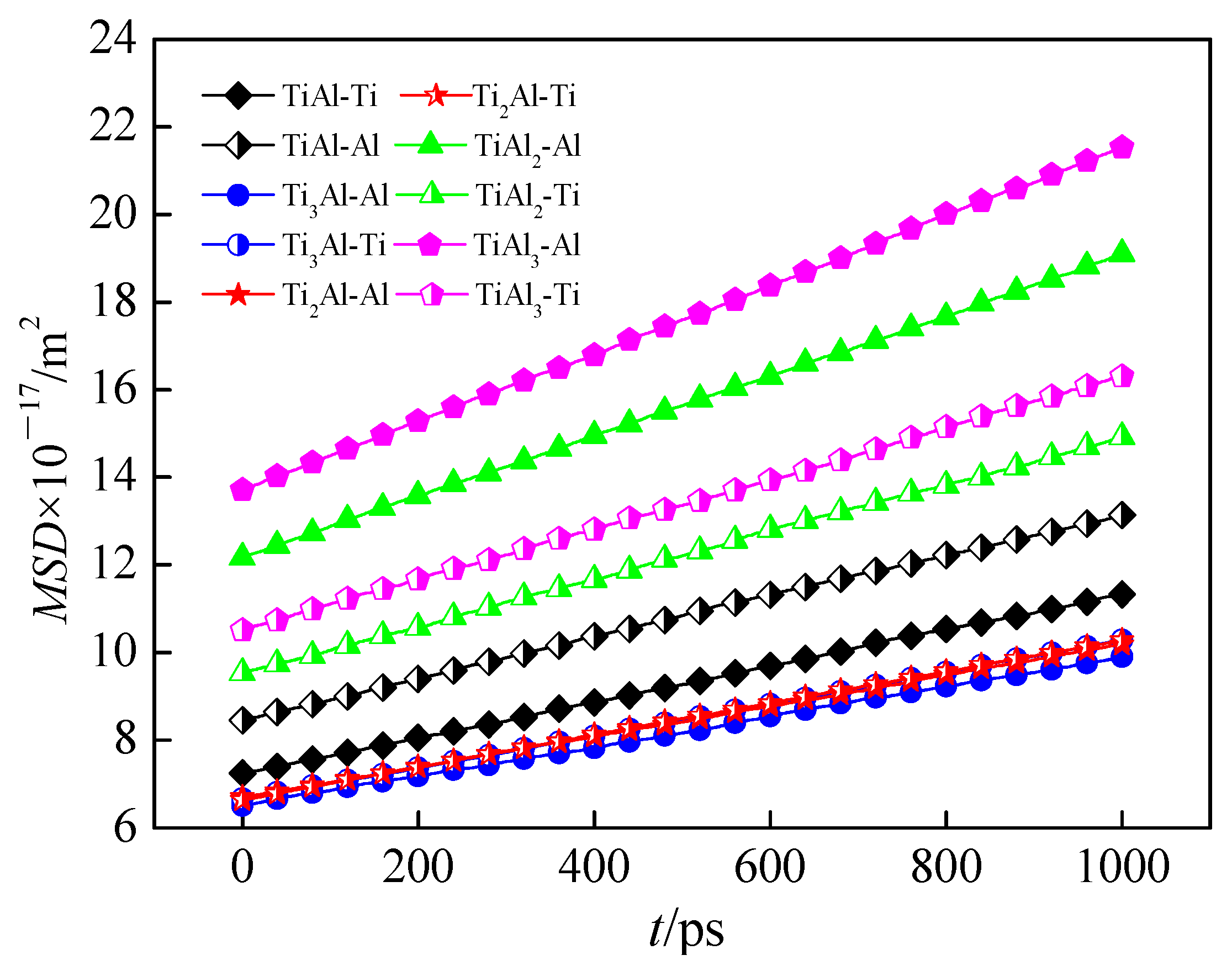 Metals 10 01660 g007 Metals 10 01660 g007