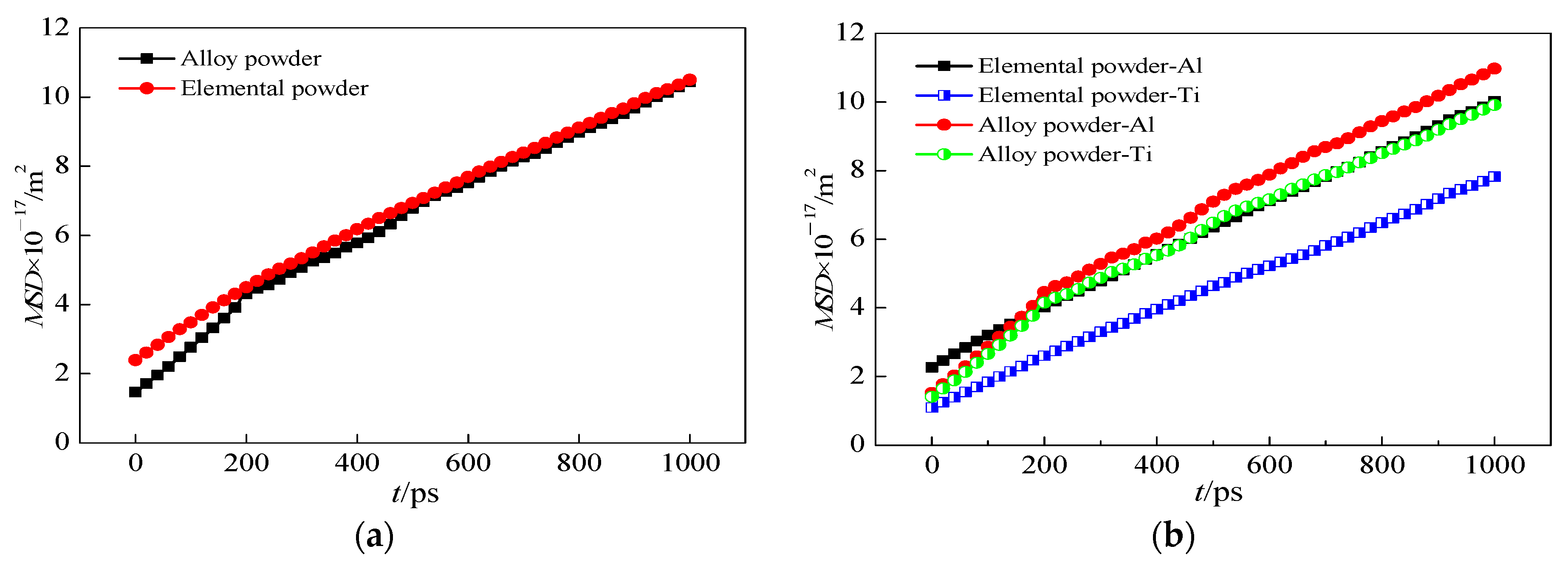 Metals 10 01660 g009 Metals 10 01660 g009
