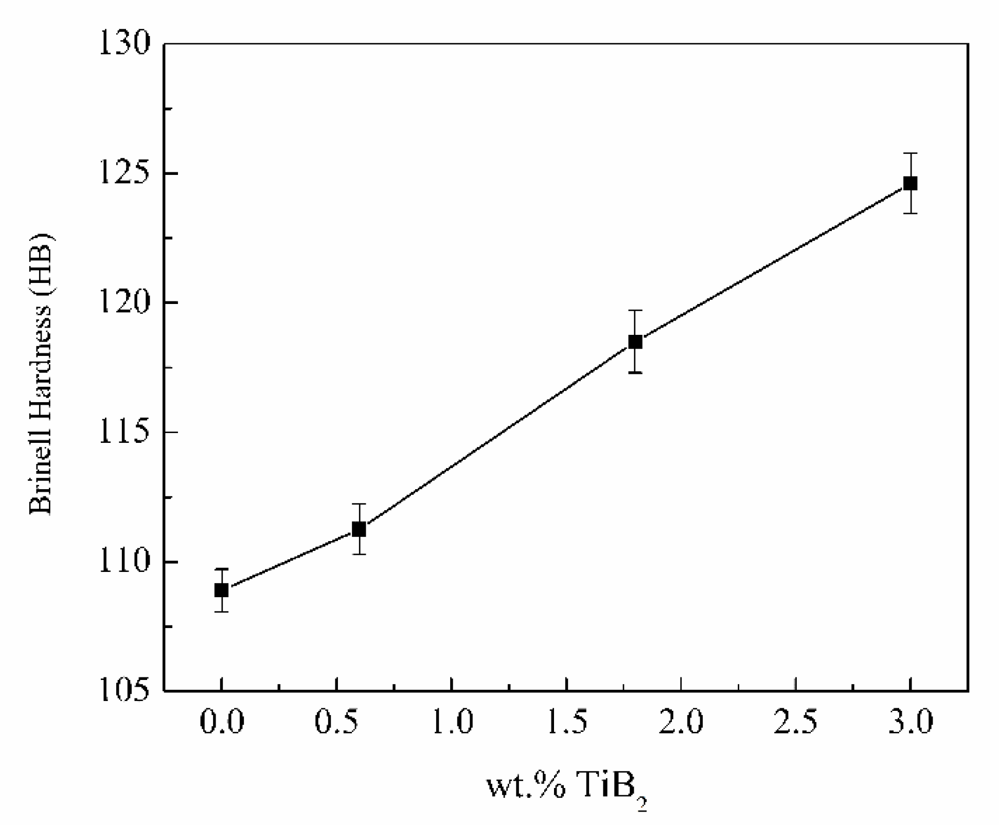 Metals 10 01663 g004