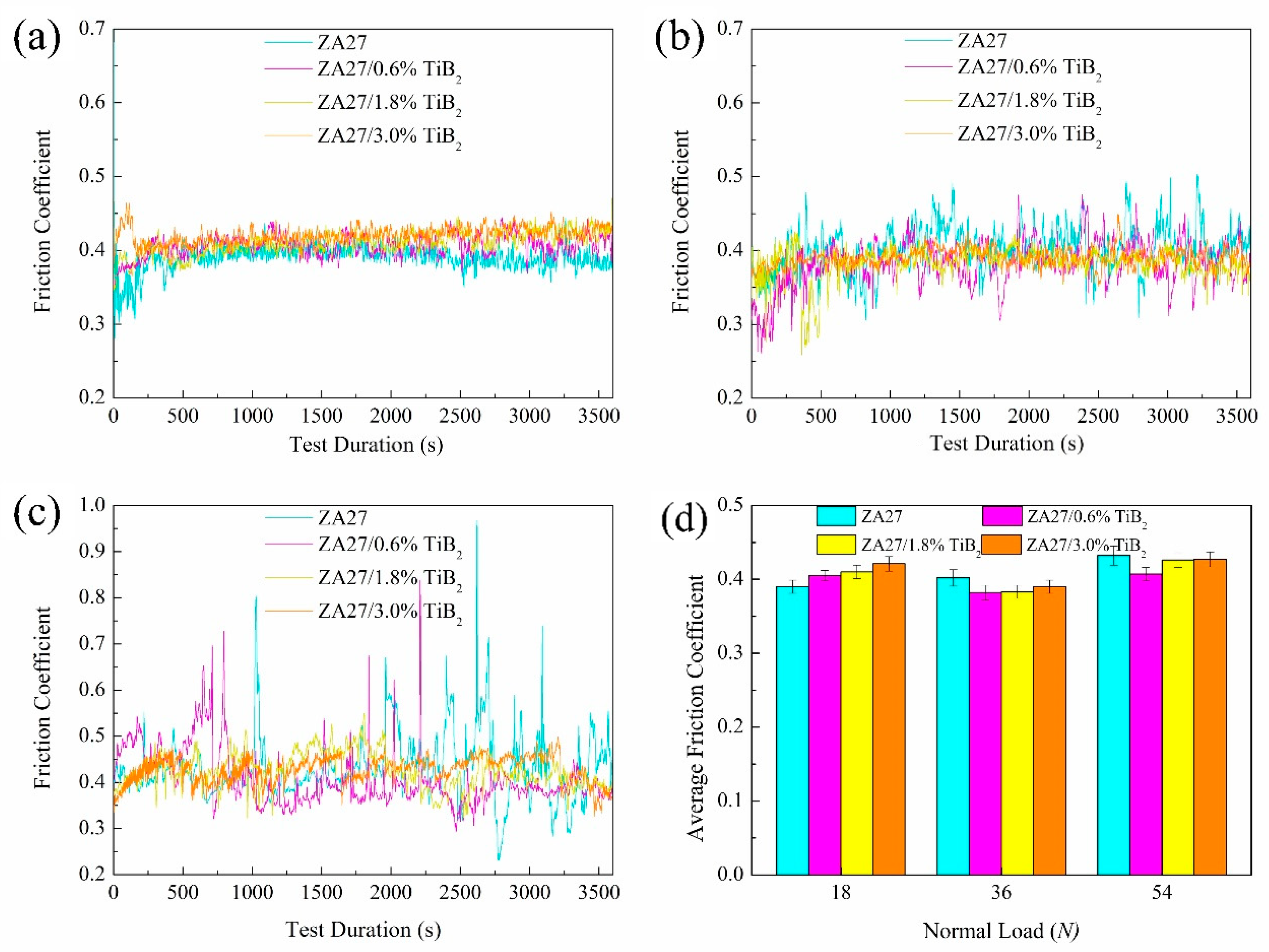 Metals 10 01663 g005