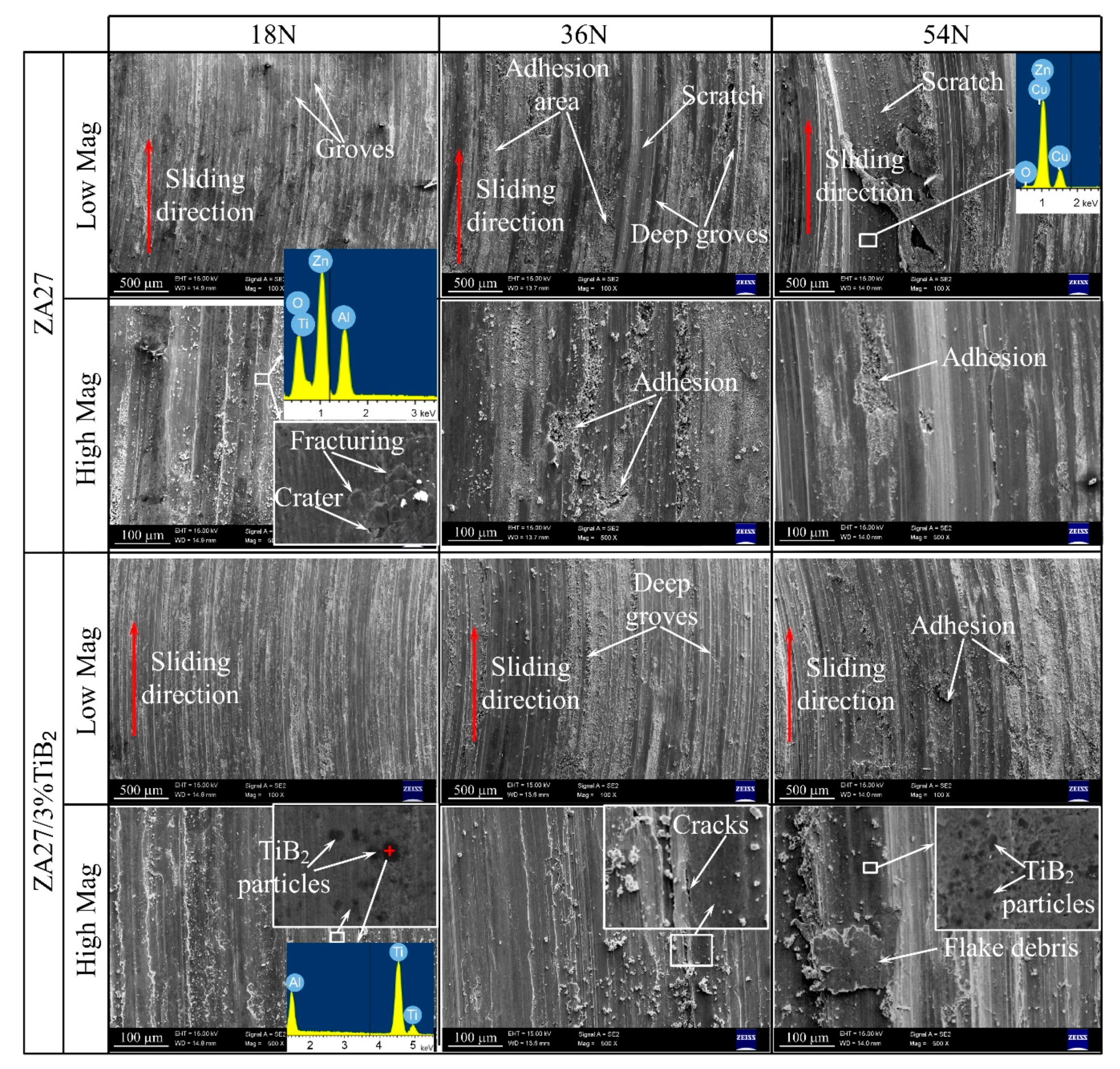 Metals 10 01663 g012