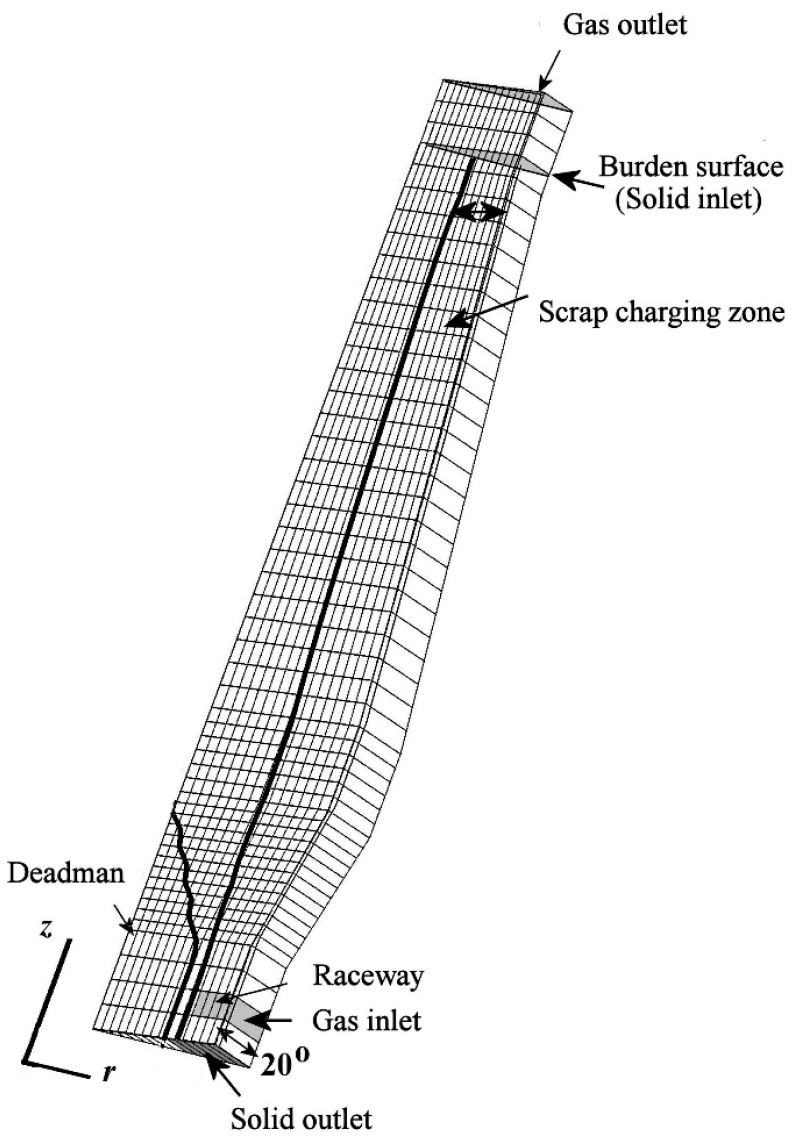 Metals 10 01666 g002