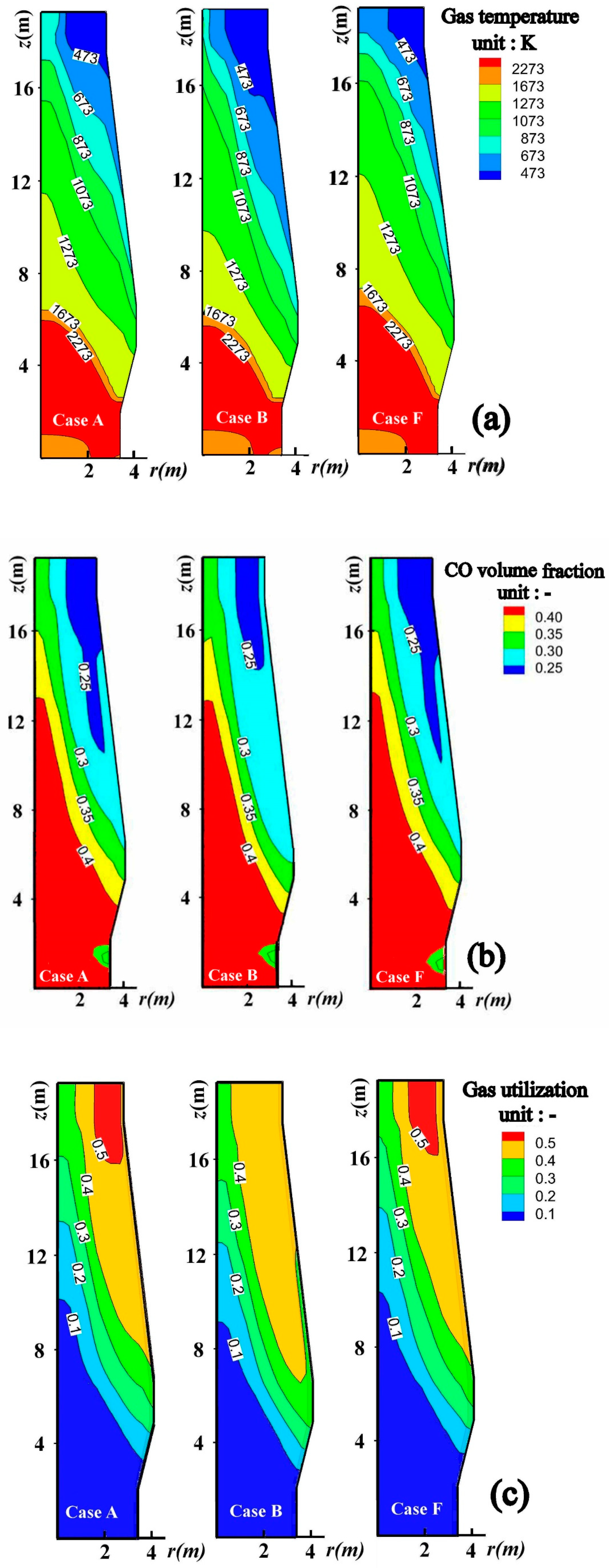 Metals 10 01666 g004