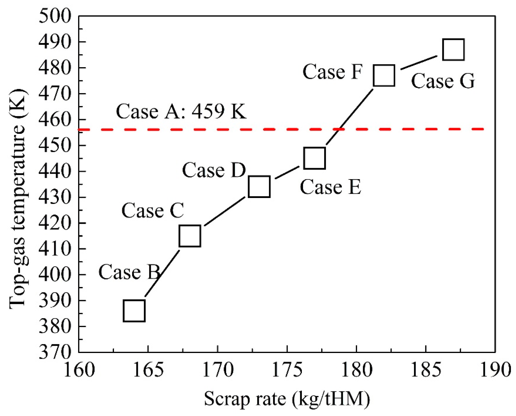 Metals 10 01666 g006