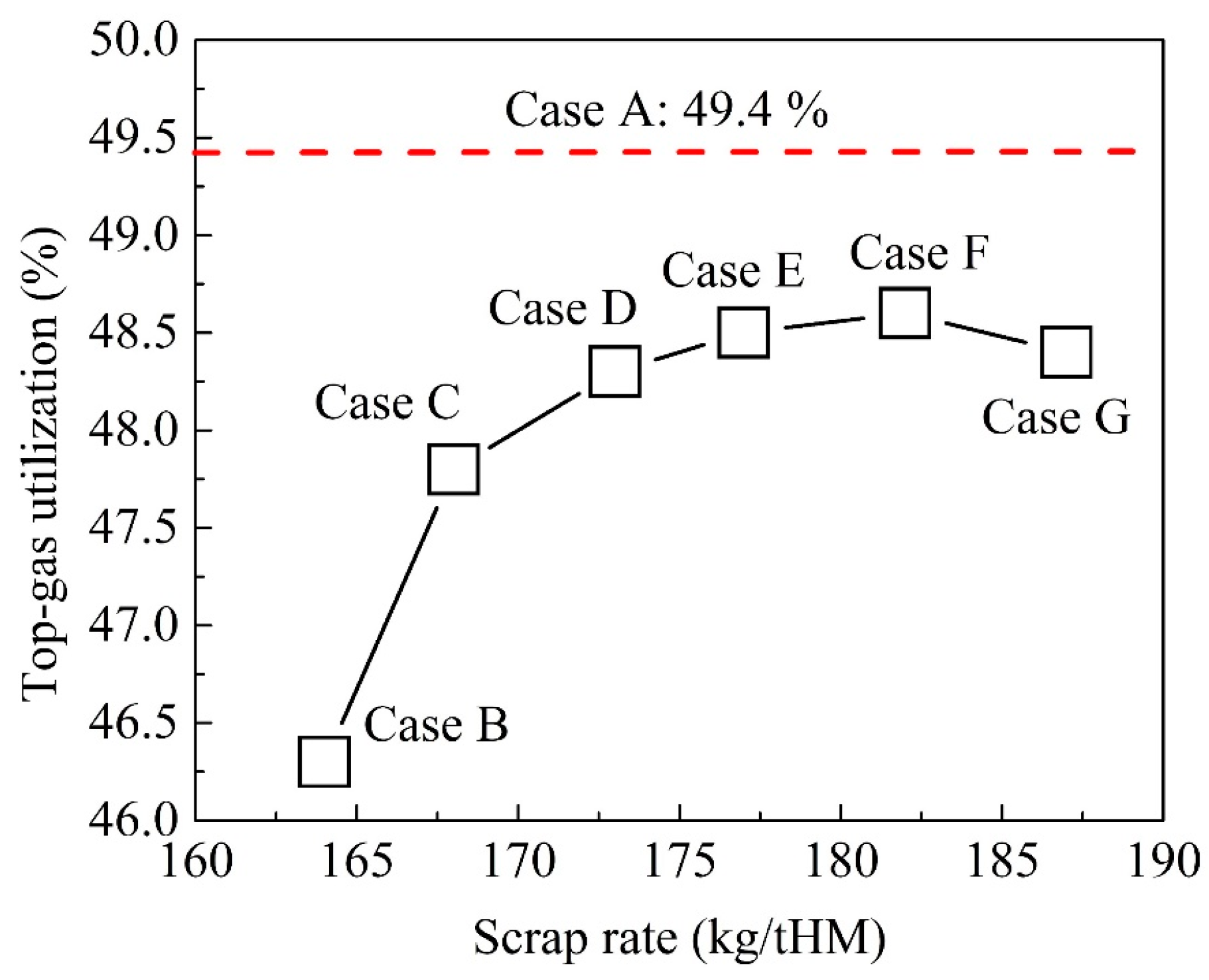 Metals 10 01666 g007