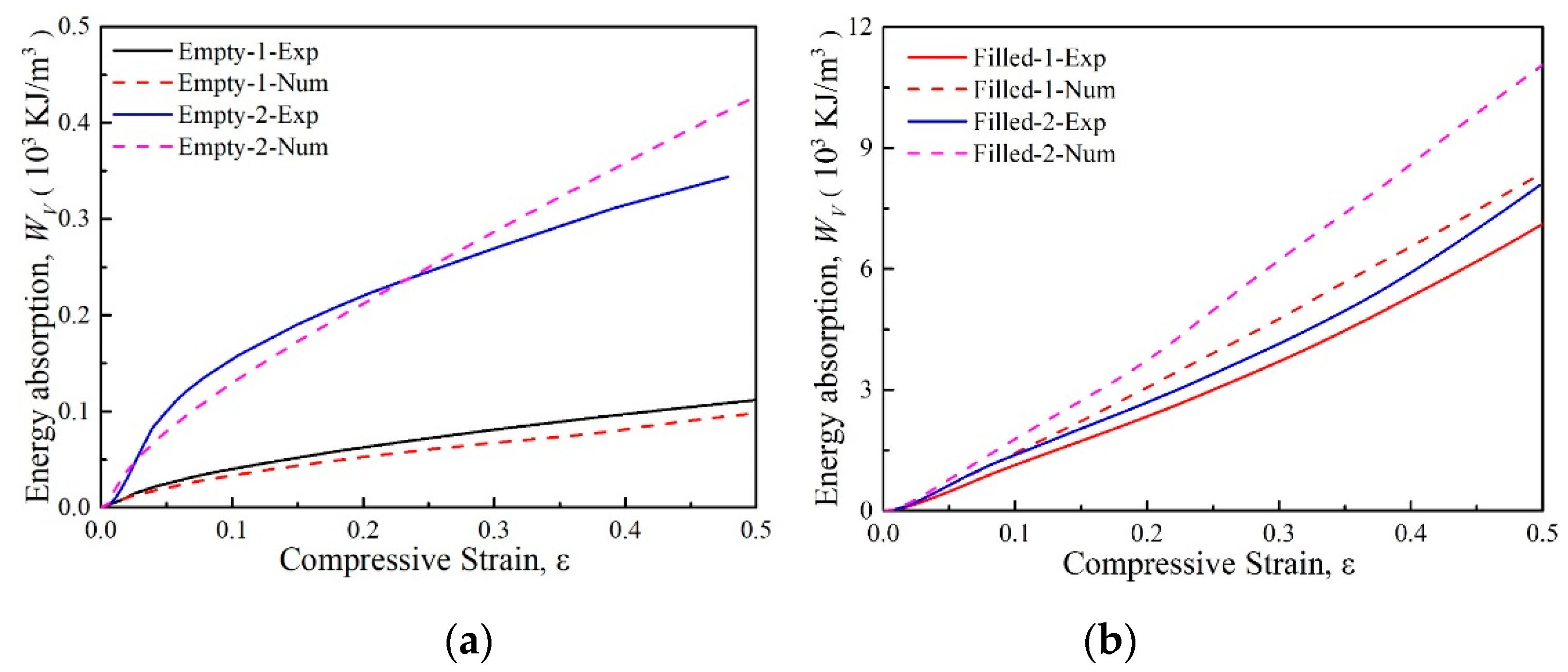 Metals 10 01670 g005