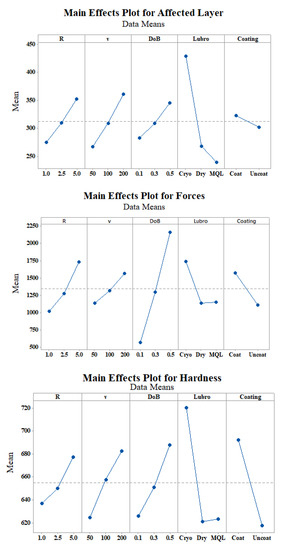 Metals 10 01671 g002a Metals 10 01671 g002a