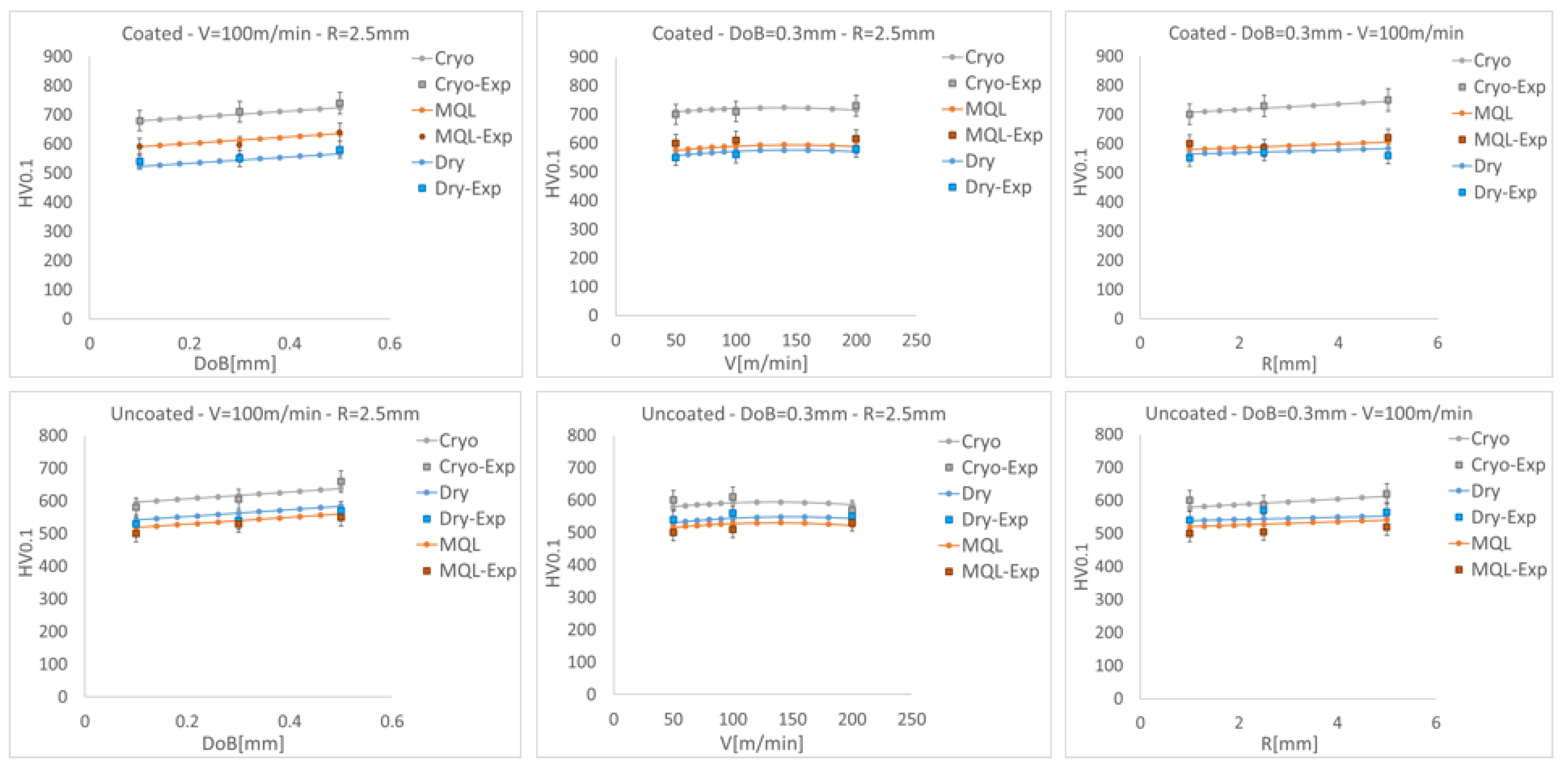 Metals 10 01671 g005 Metals 10 01671 g005