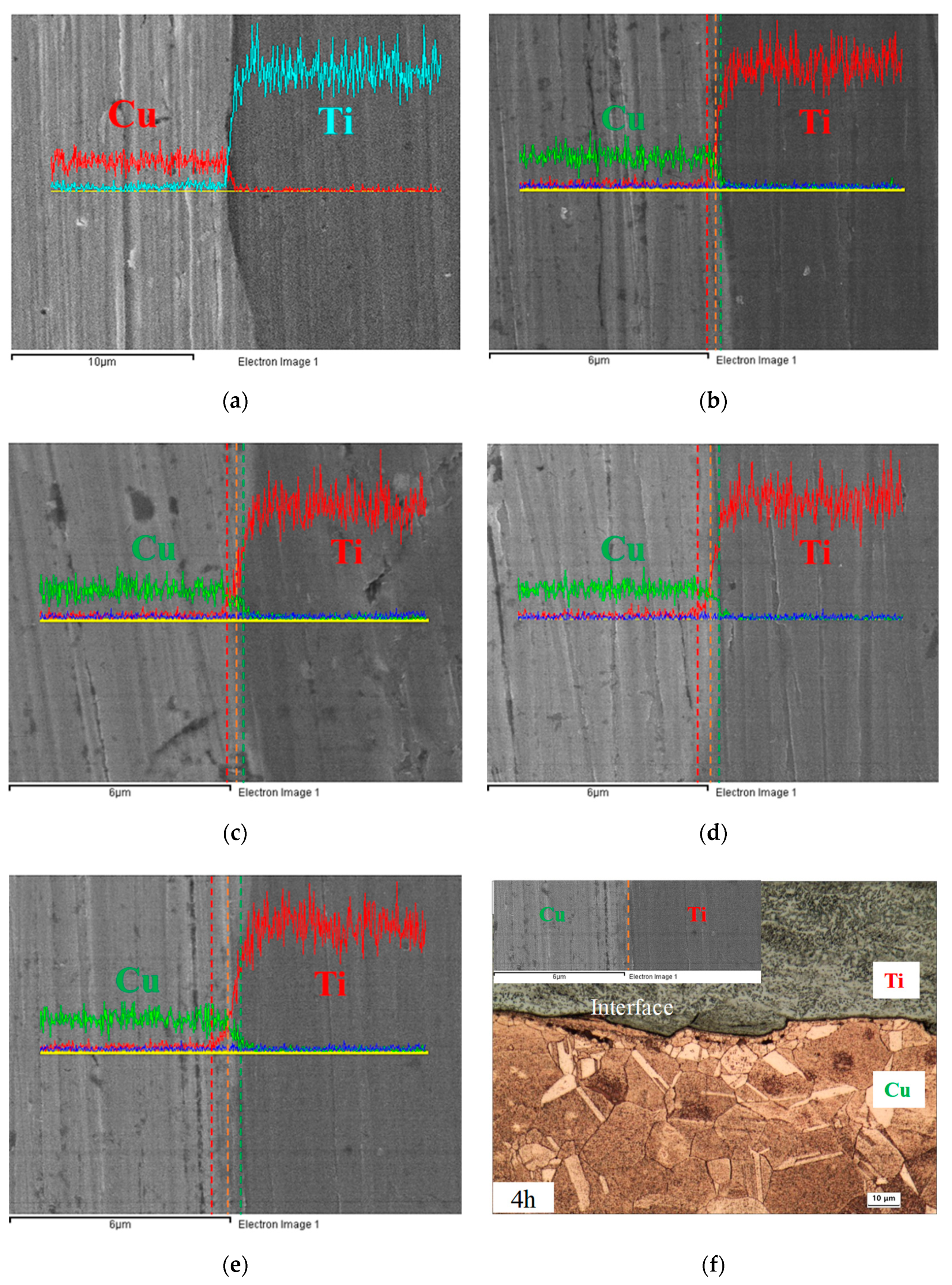 Metals 10 01672 g001