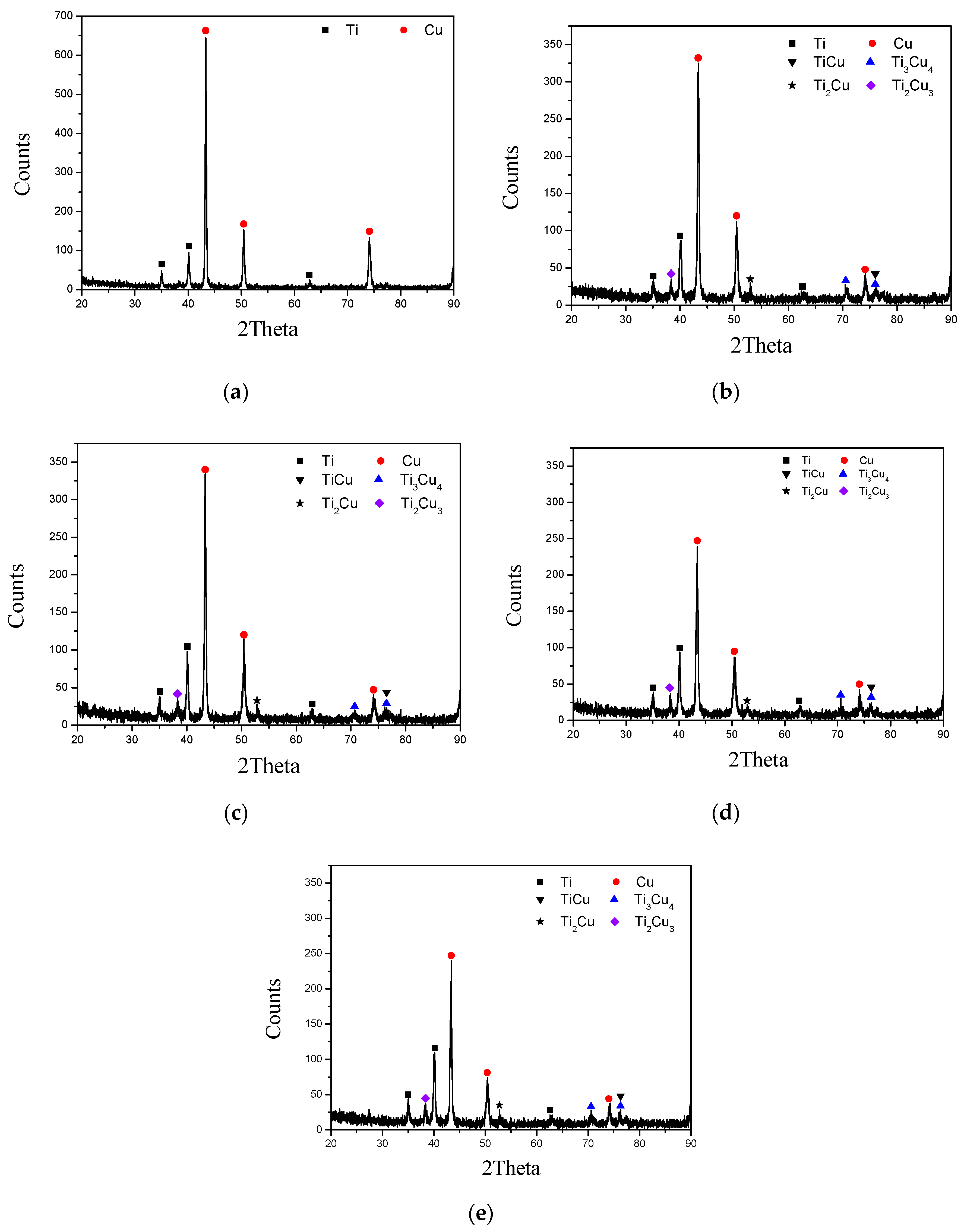 Metals 10 01672 g003