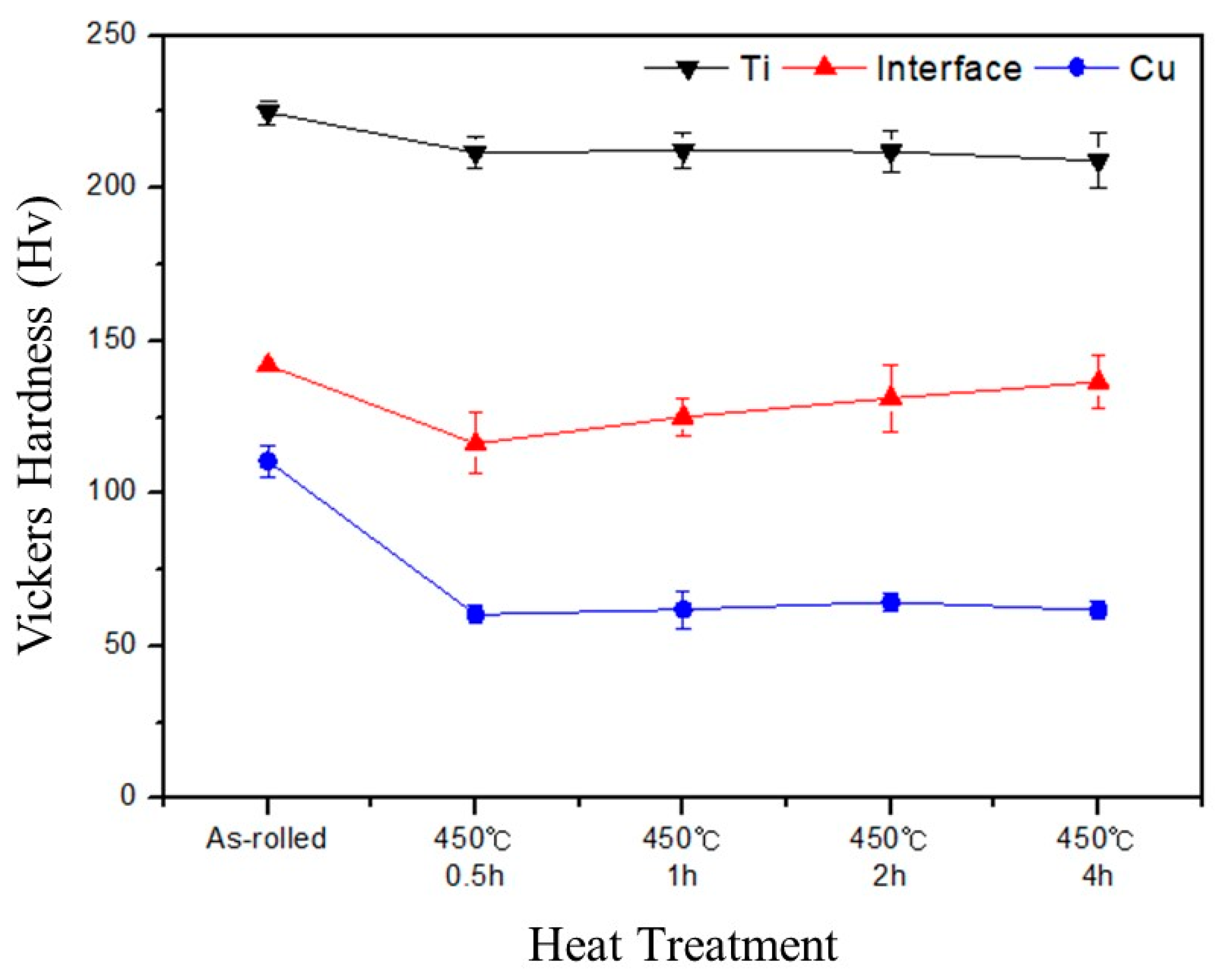 Metals 10 01672 g004