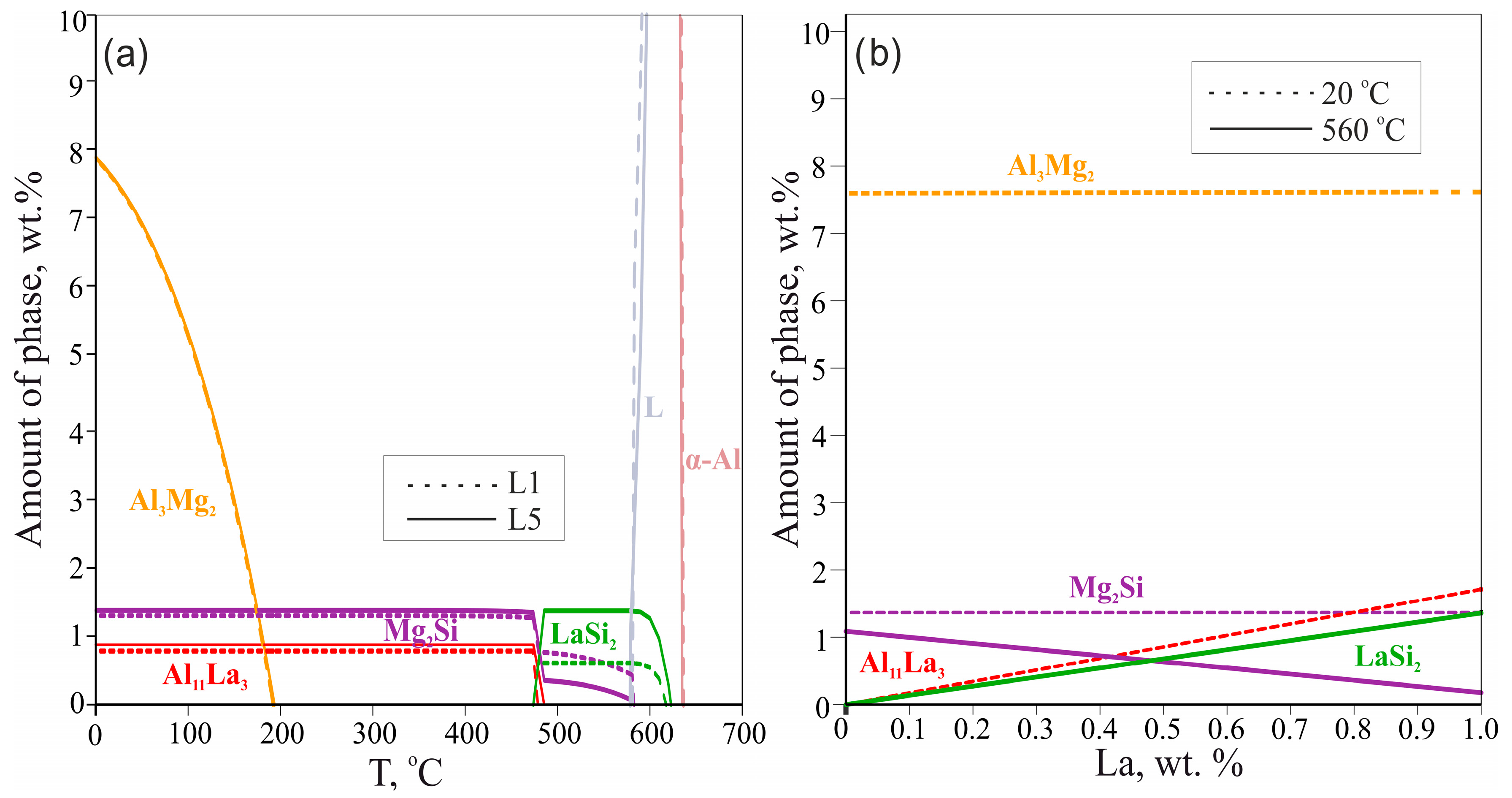 Metals 10 01673 g002