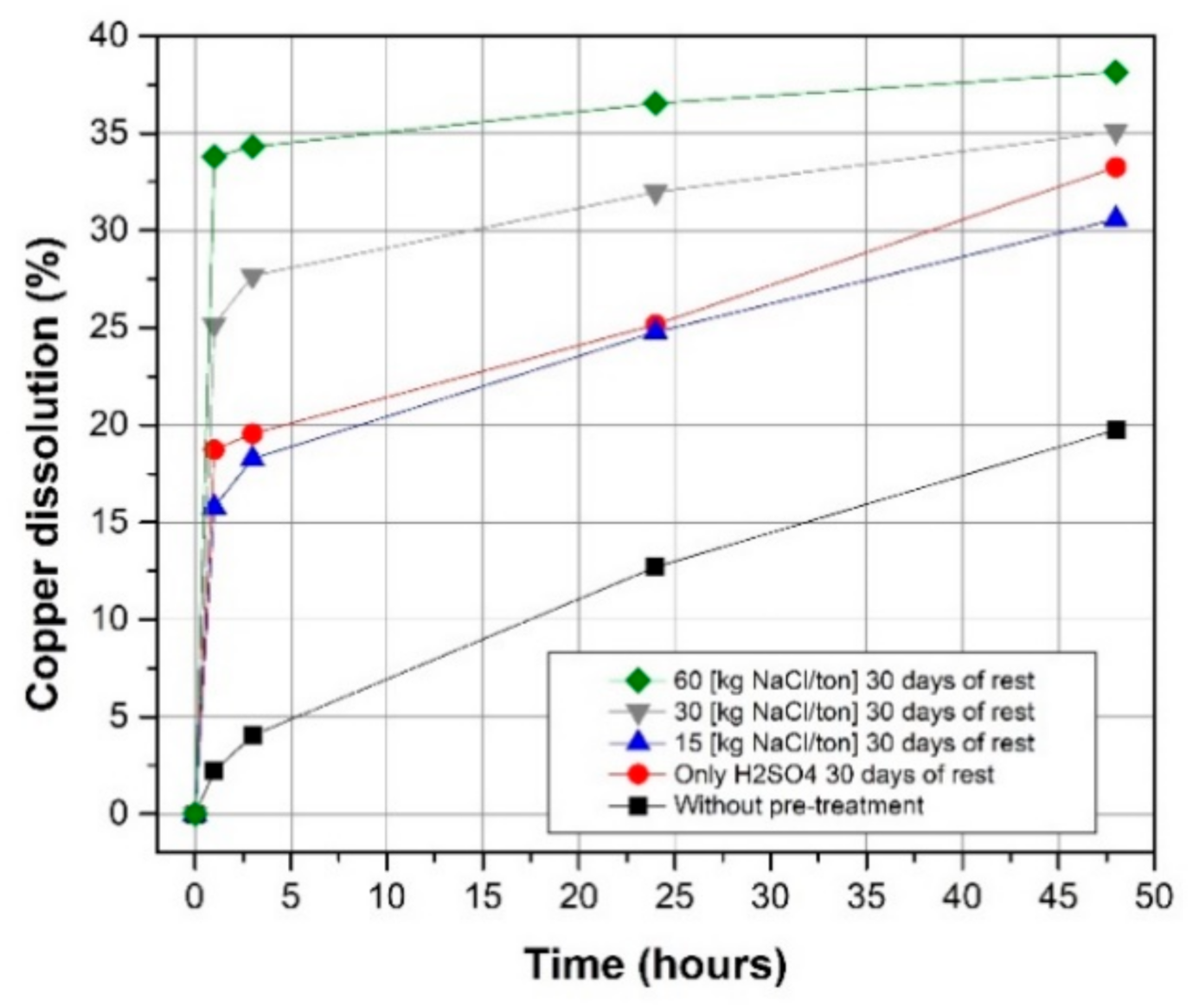 Metals 10 01674 g002 Metals 10 01674 g002