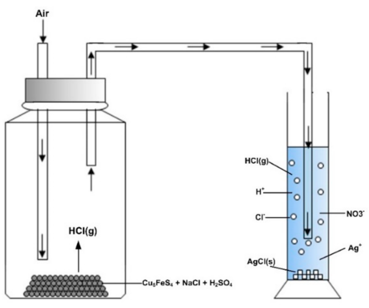 Metals 10 01674 g007 Metals 10 01674 g007