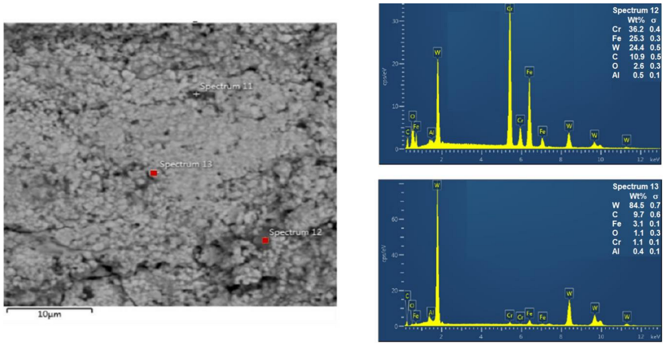 Metals 10 01675 g007