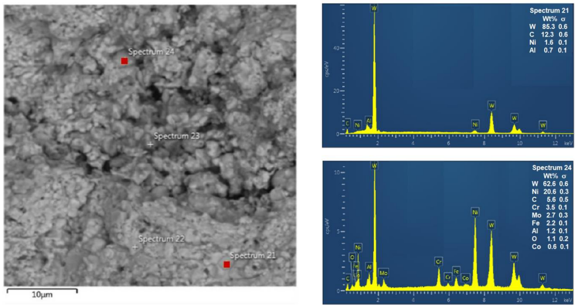 Metals 10 01675 g011