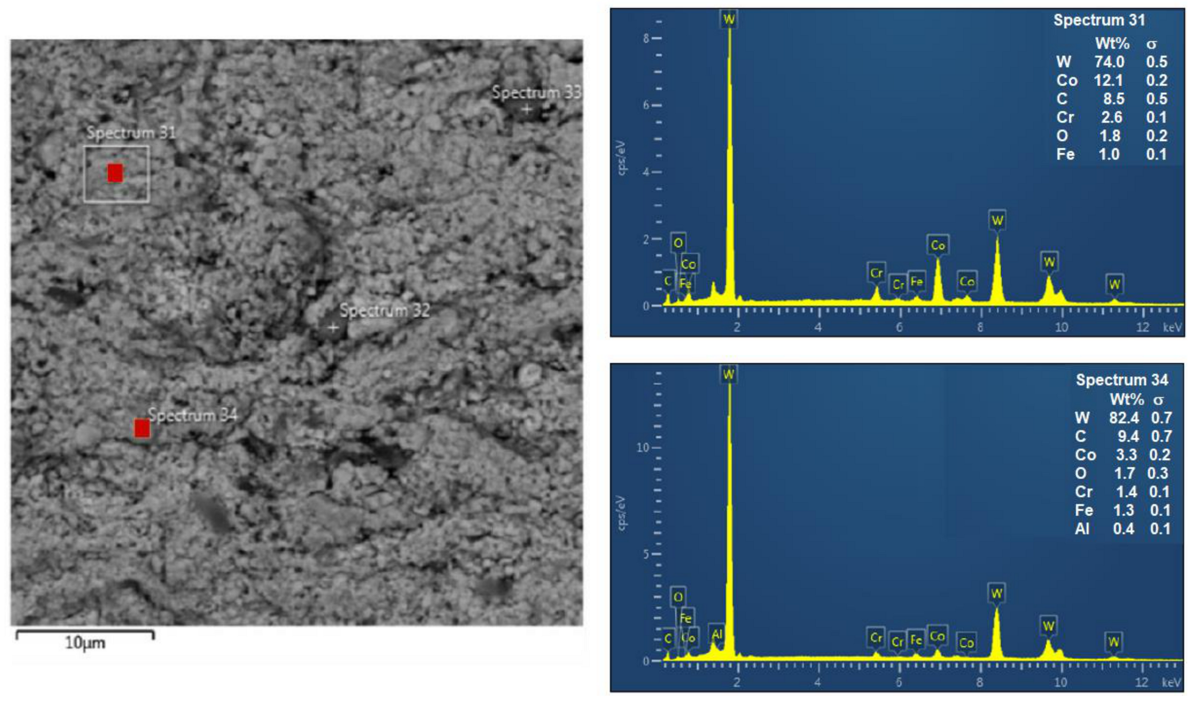 Metals 10 01675 g015