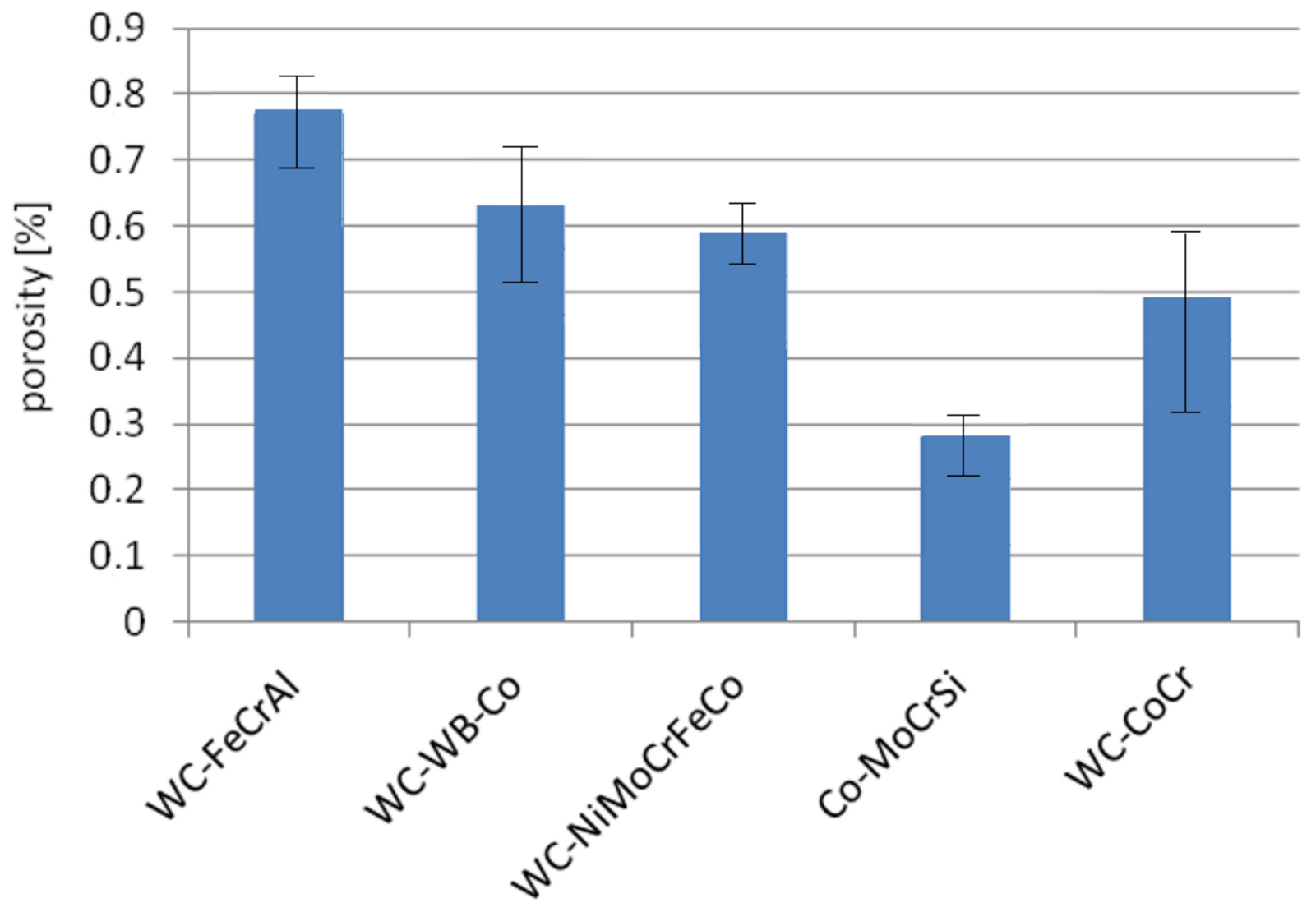 Metals 10 01675 g017