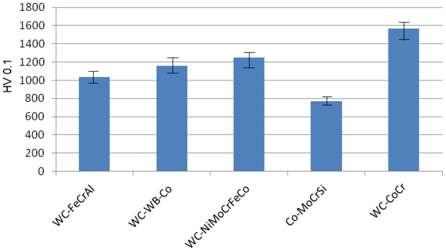 Metals 10 01675 g018