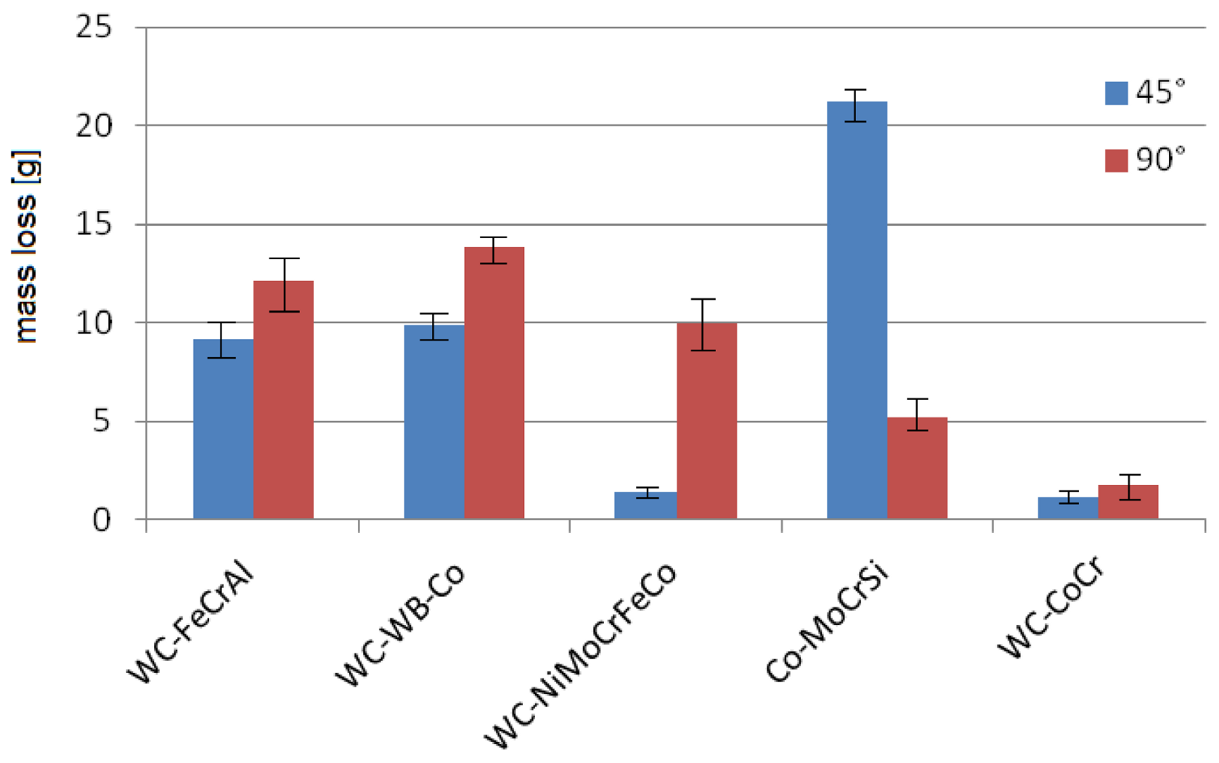 Metals 10 01675 g019
