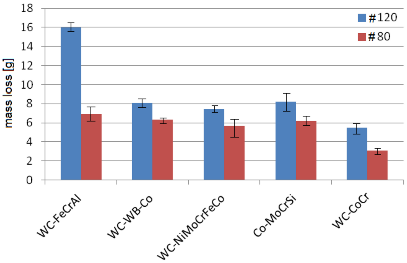 Metals 10 01675 g020