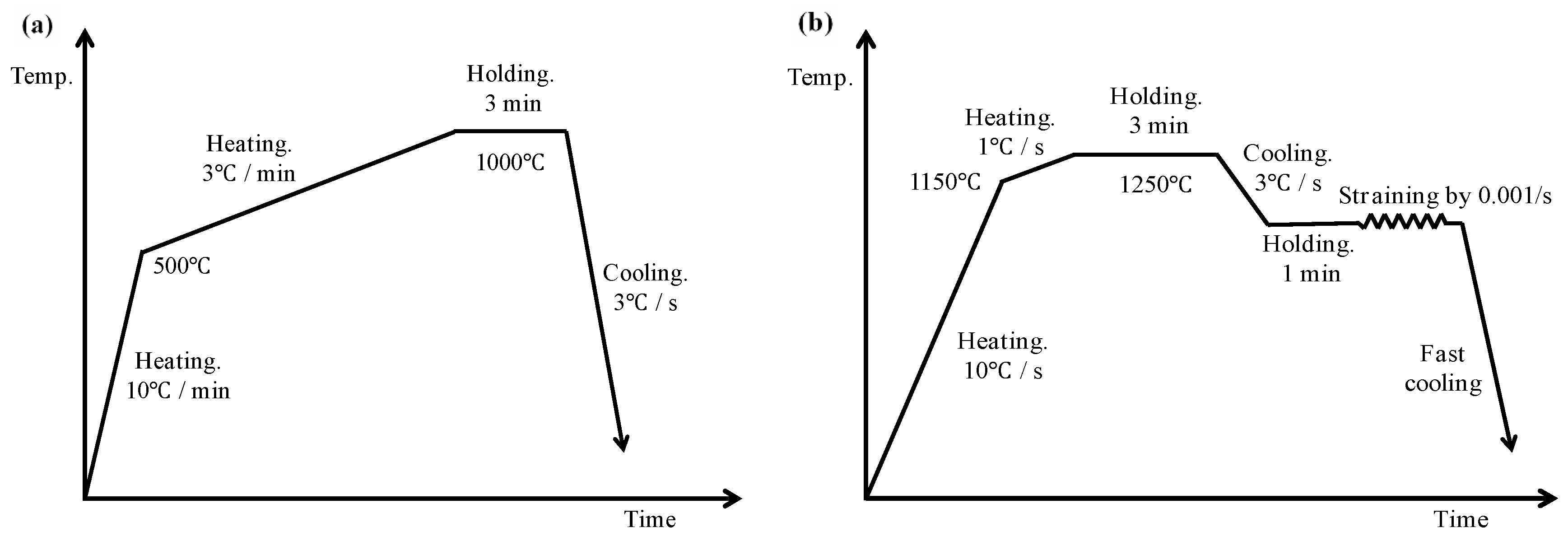 Metals 10 01679 g003