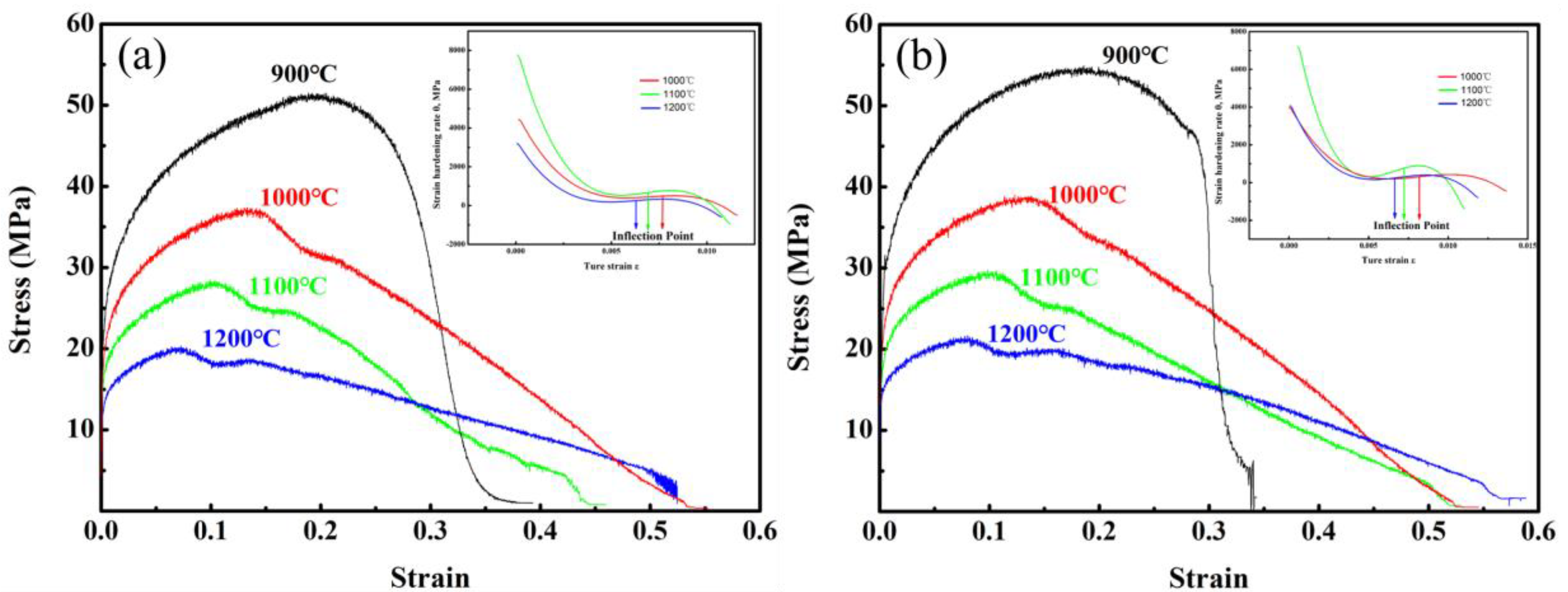 Metals 10 01679 g006