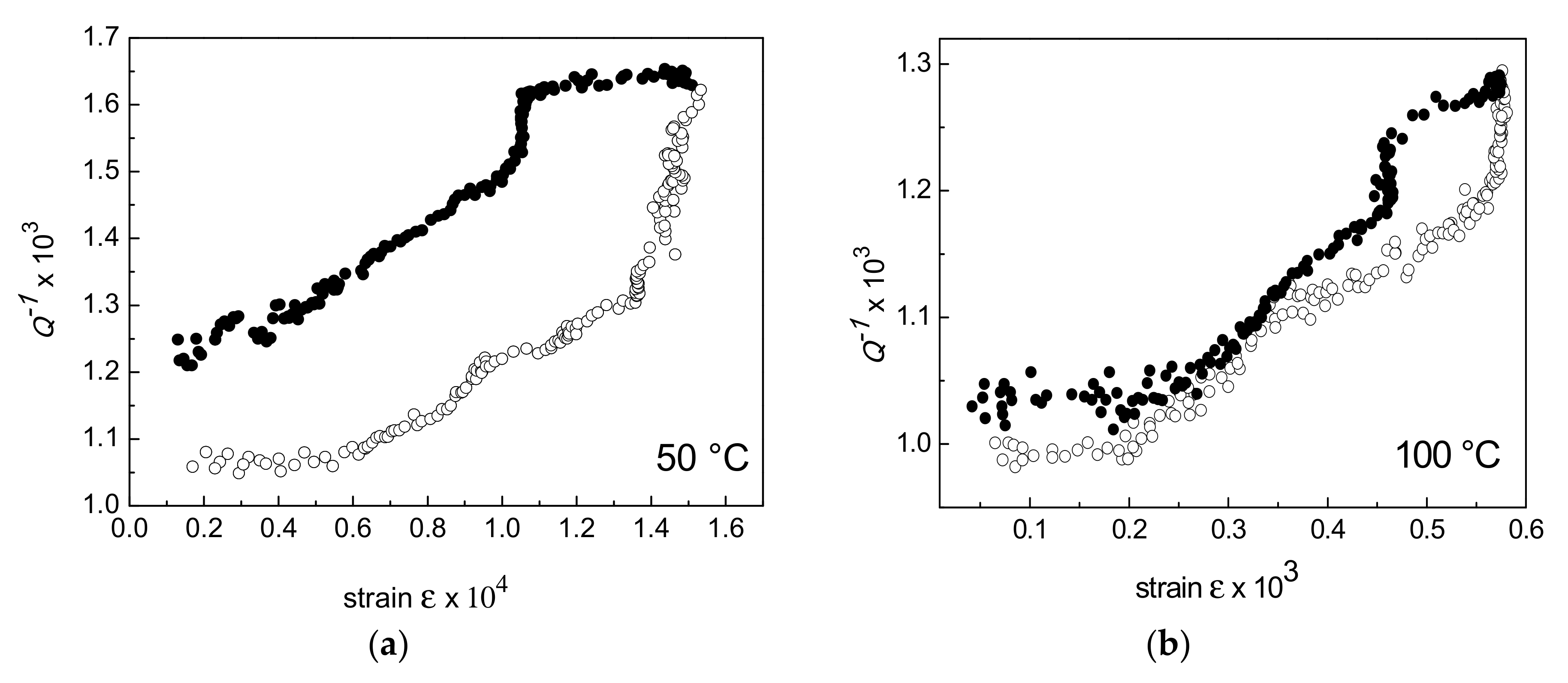 Metals 10 01682 g003a