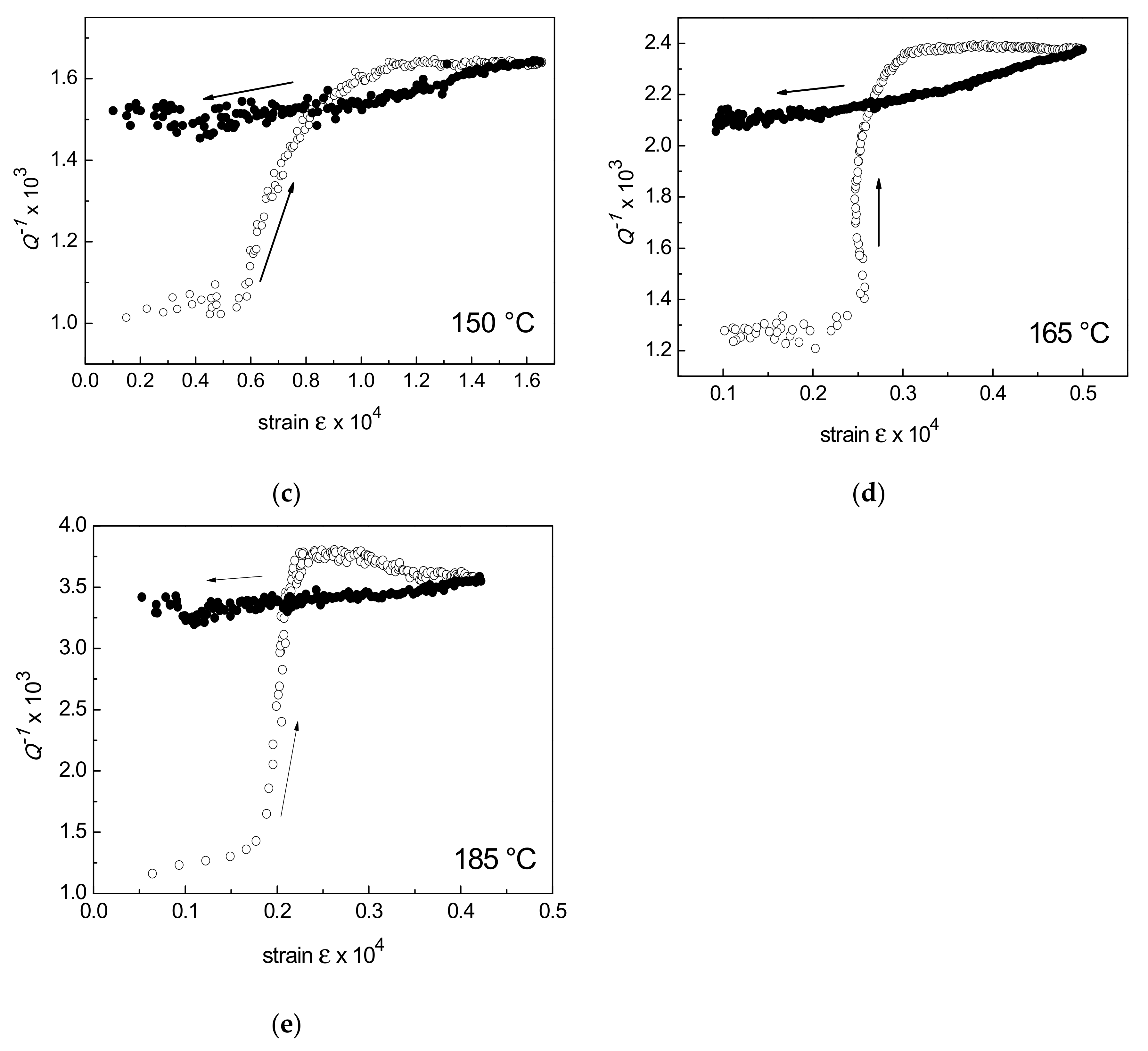 Metals 10 01682 g003b