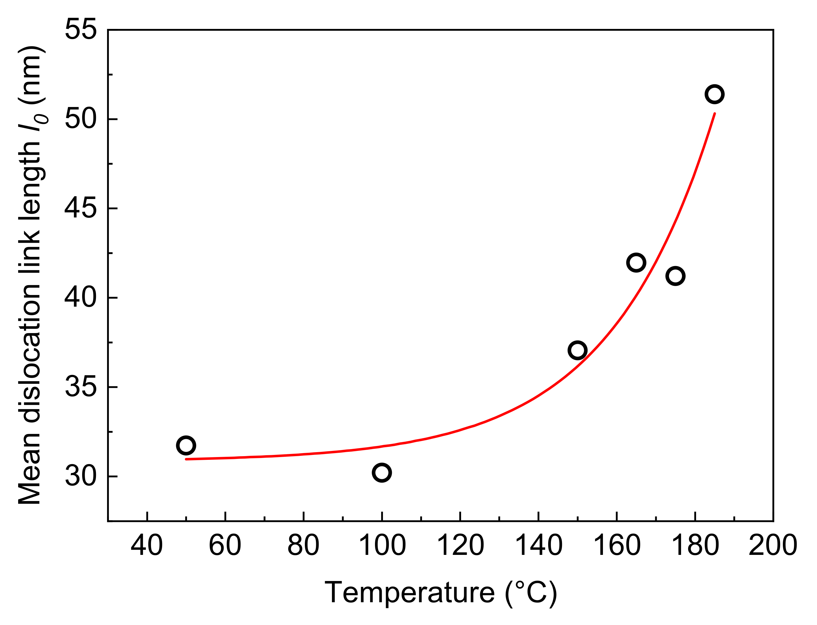 Metals 10 01682 g009