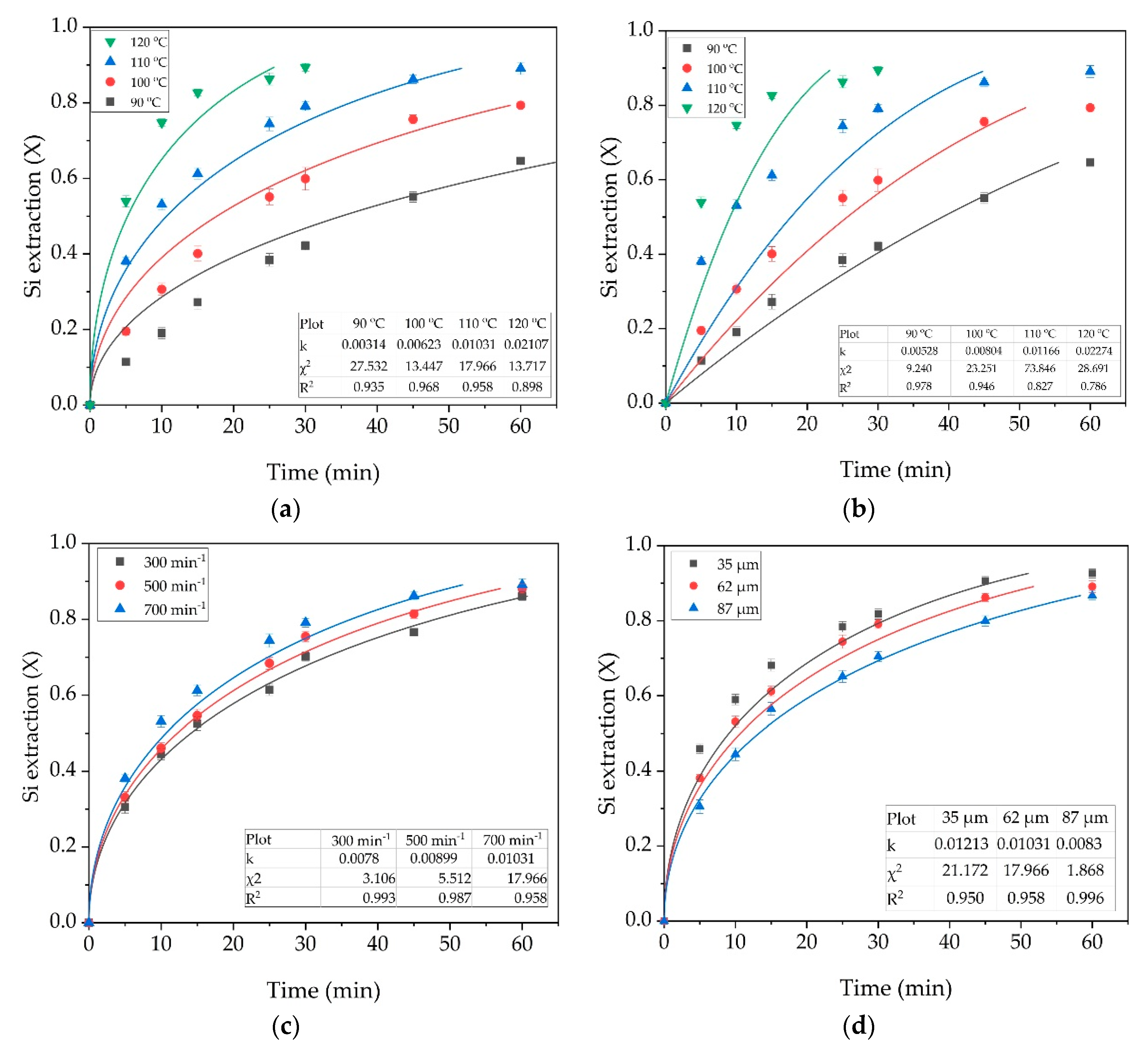 Metals 10 01684 g005
