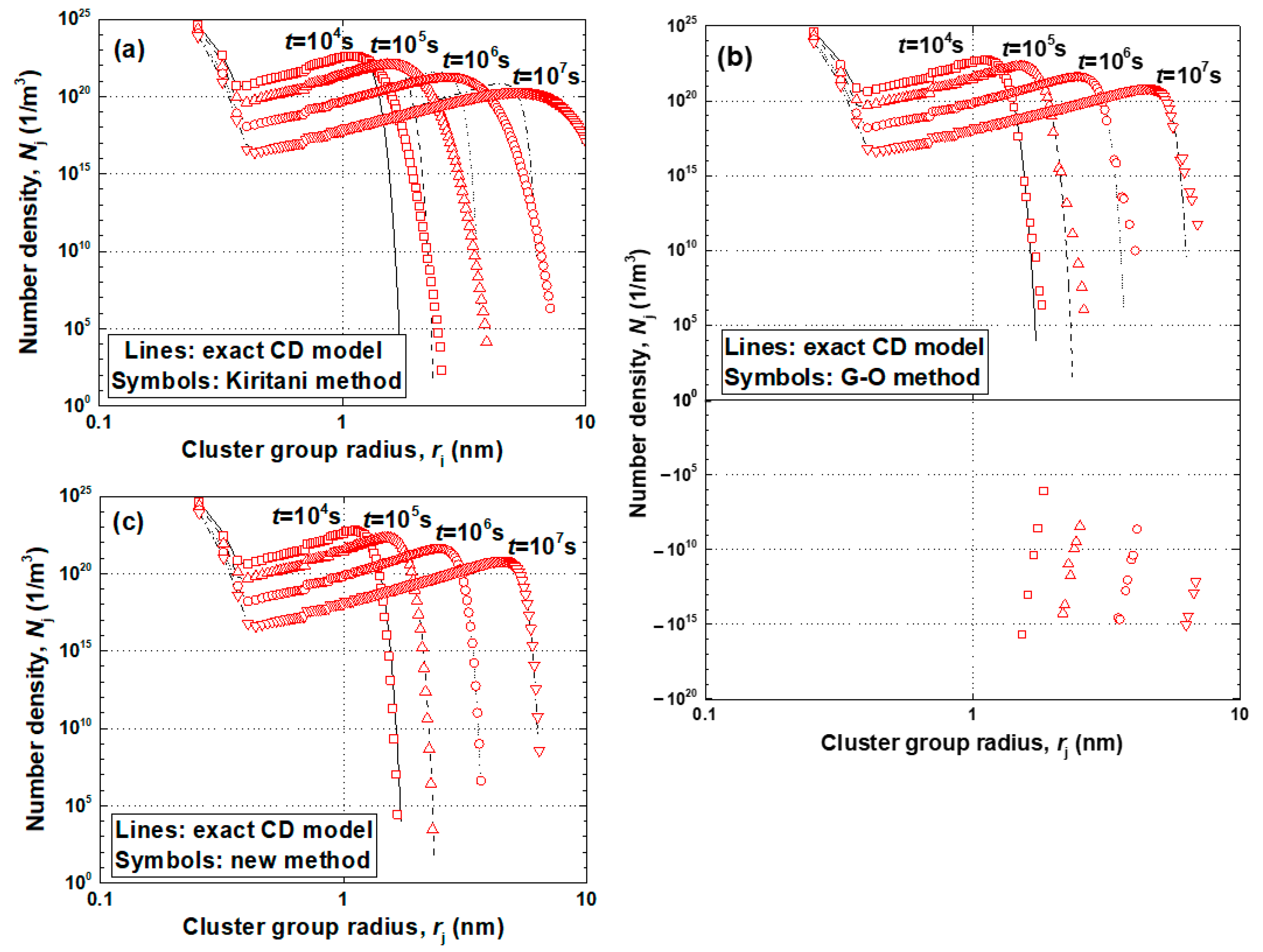 Metals 10 01685 g002