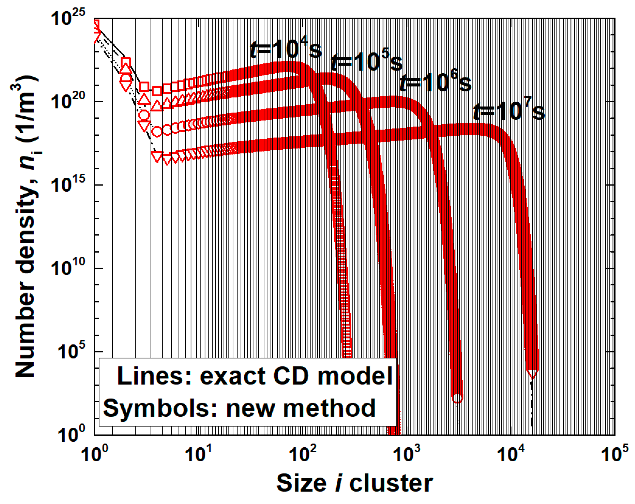 Metals 10 01685 g003