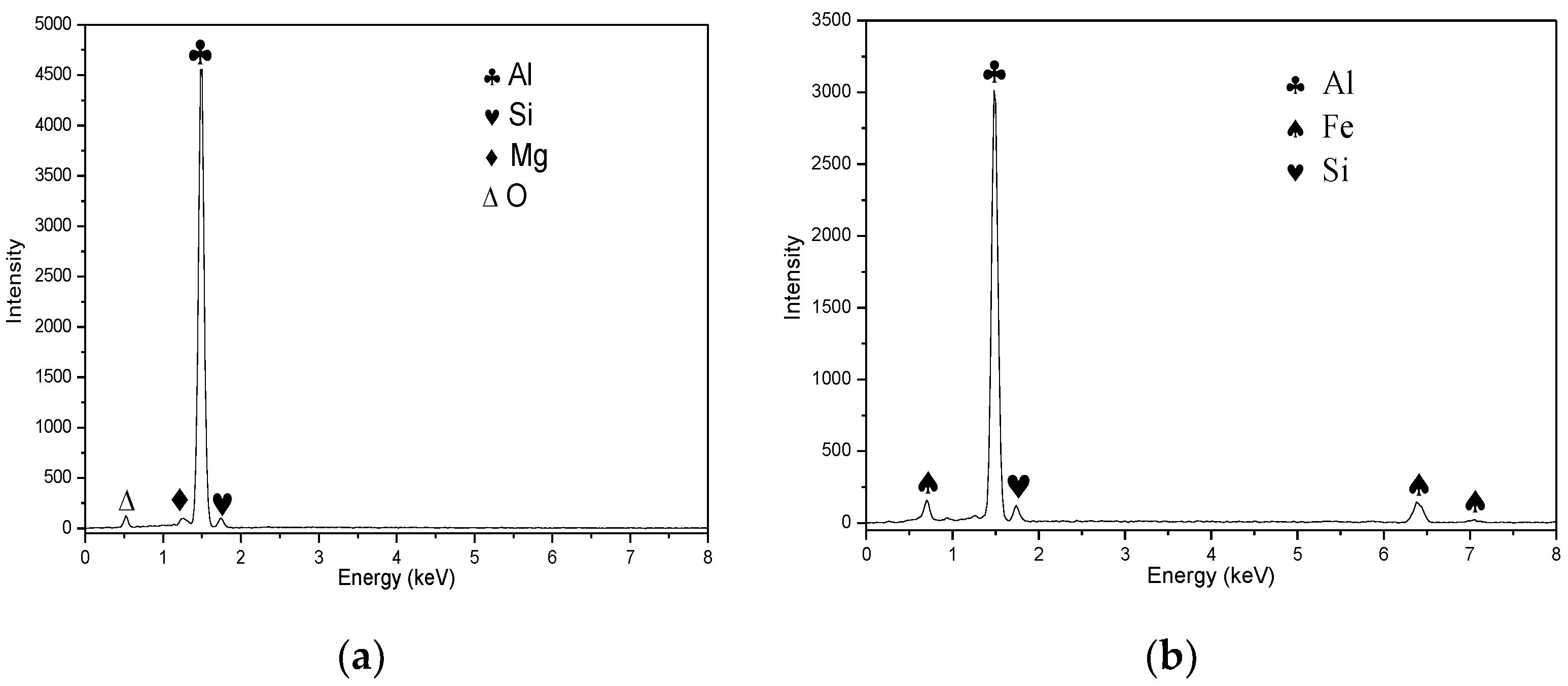 Metals 11 00003 g006