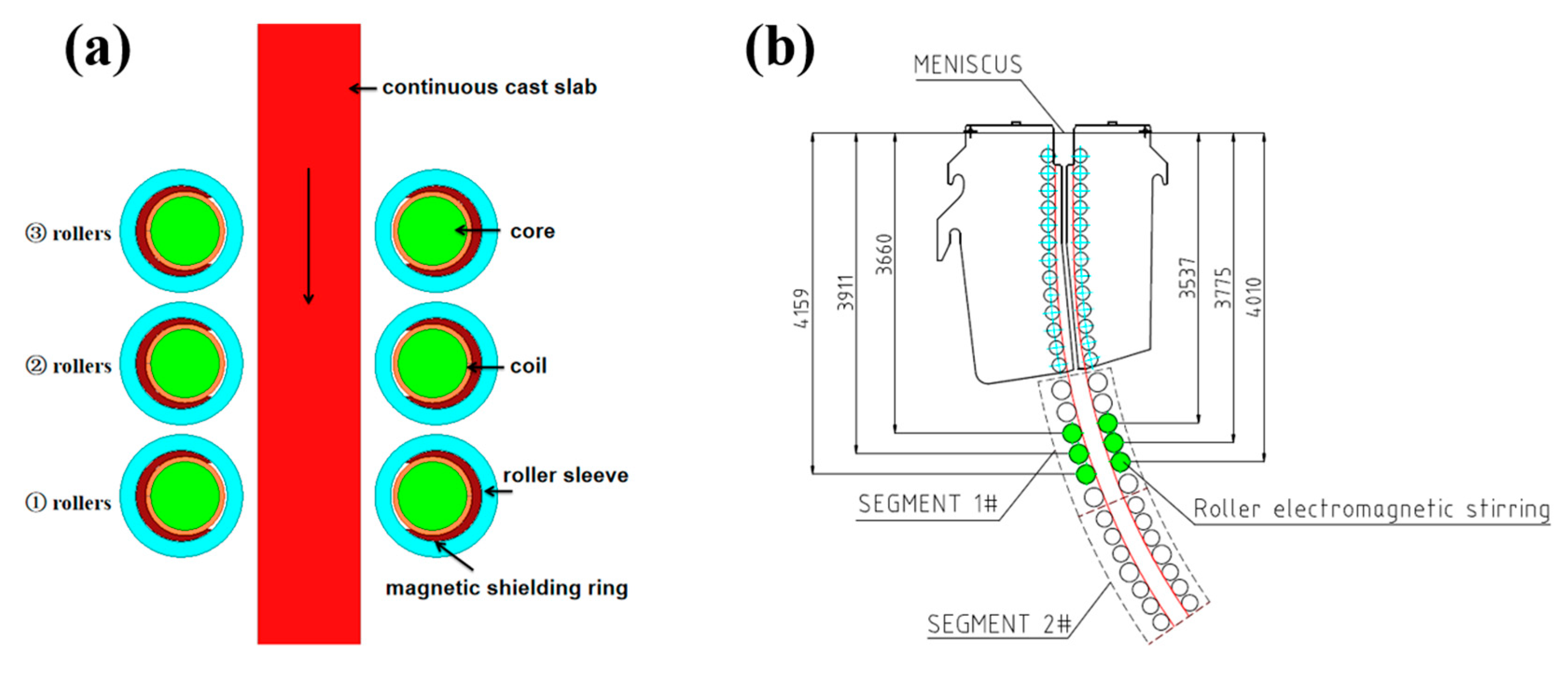 Metals 11 00006 g001