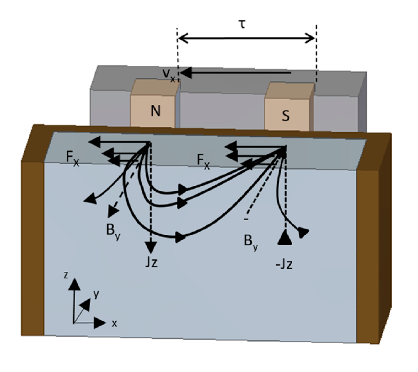 Metals 11 00006 g002
