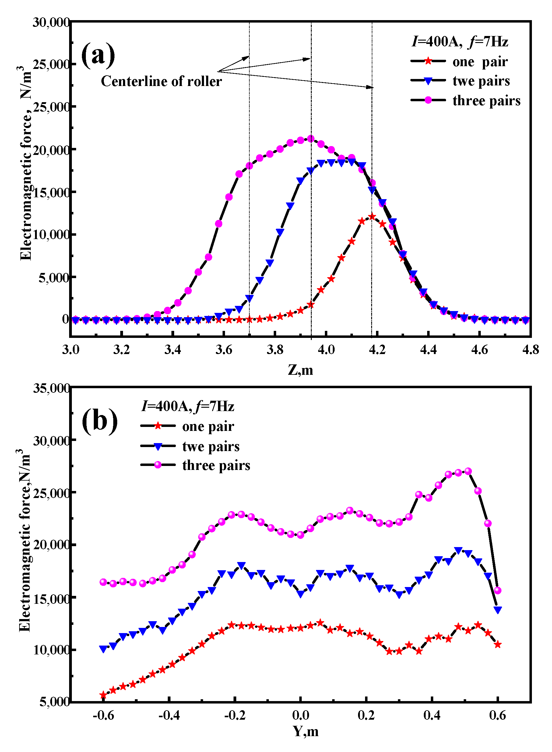 Metals 11 00006 g007