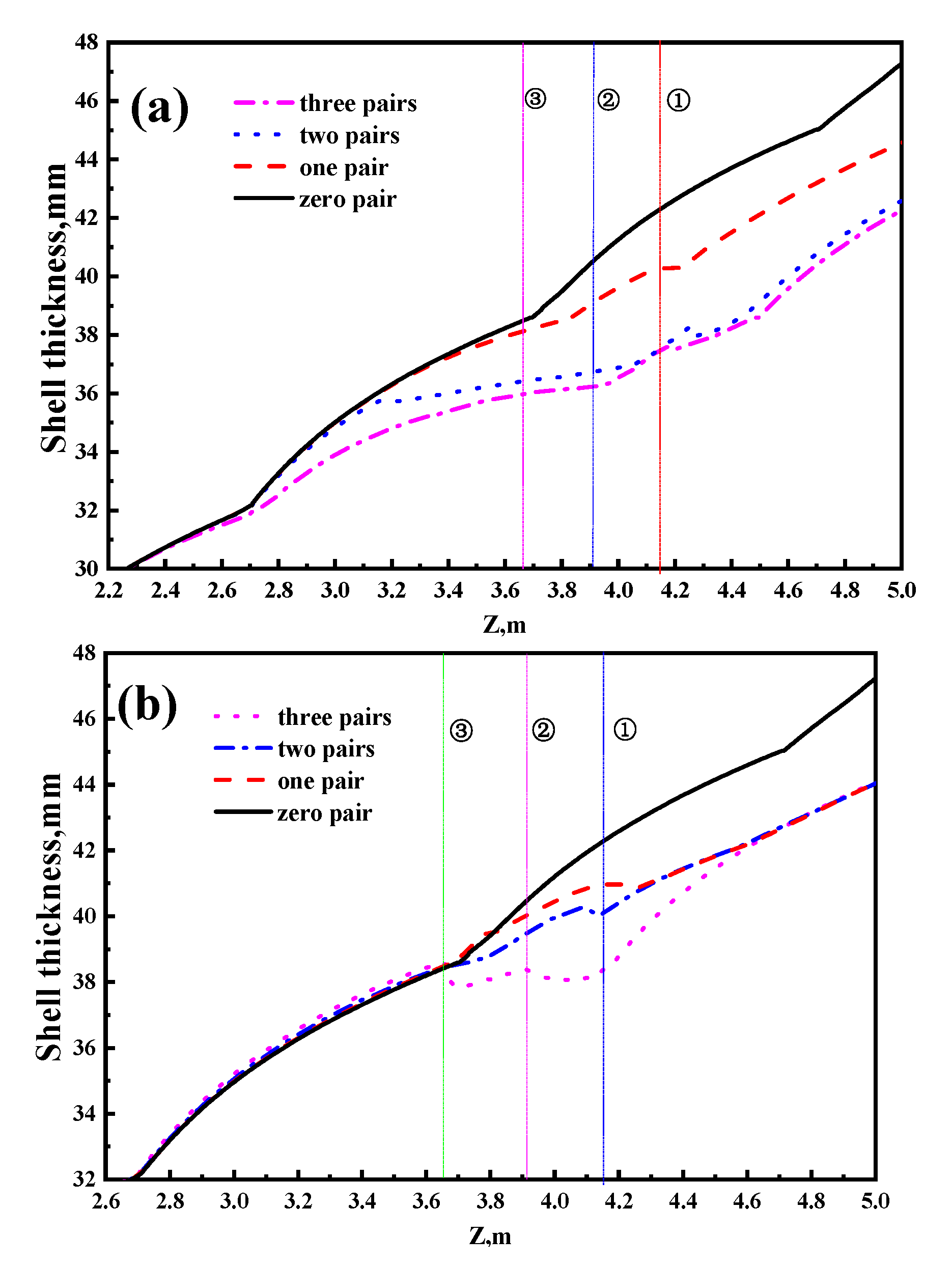 Metals 11 00006 g011
