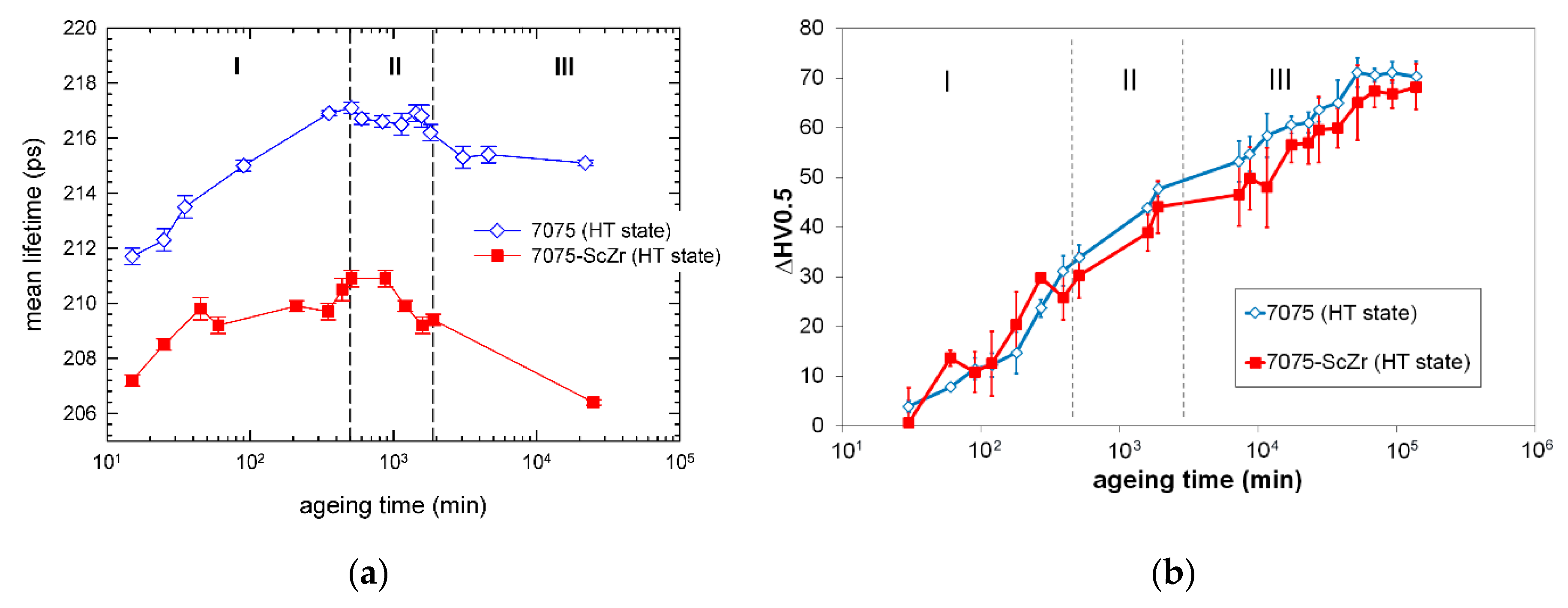 Metals 11 00008 g006