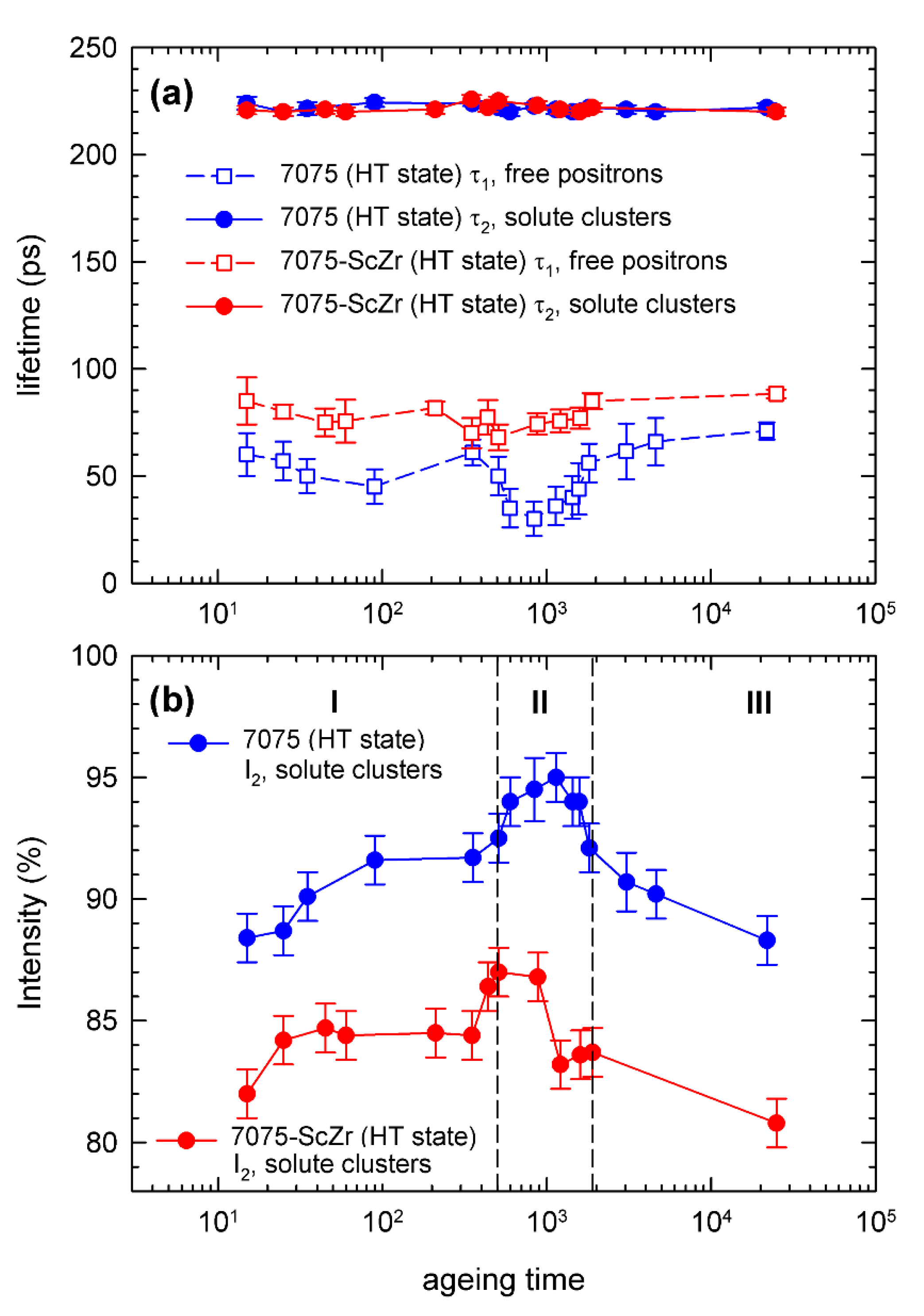 Metals 11 00008 g007