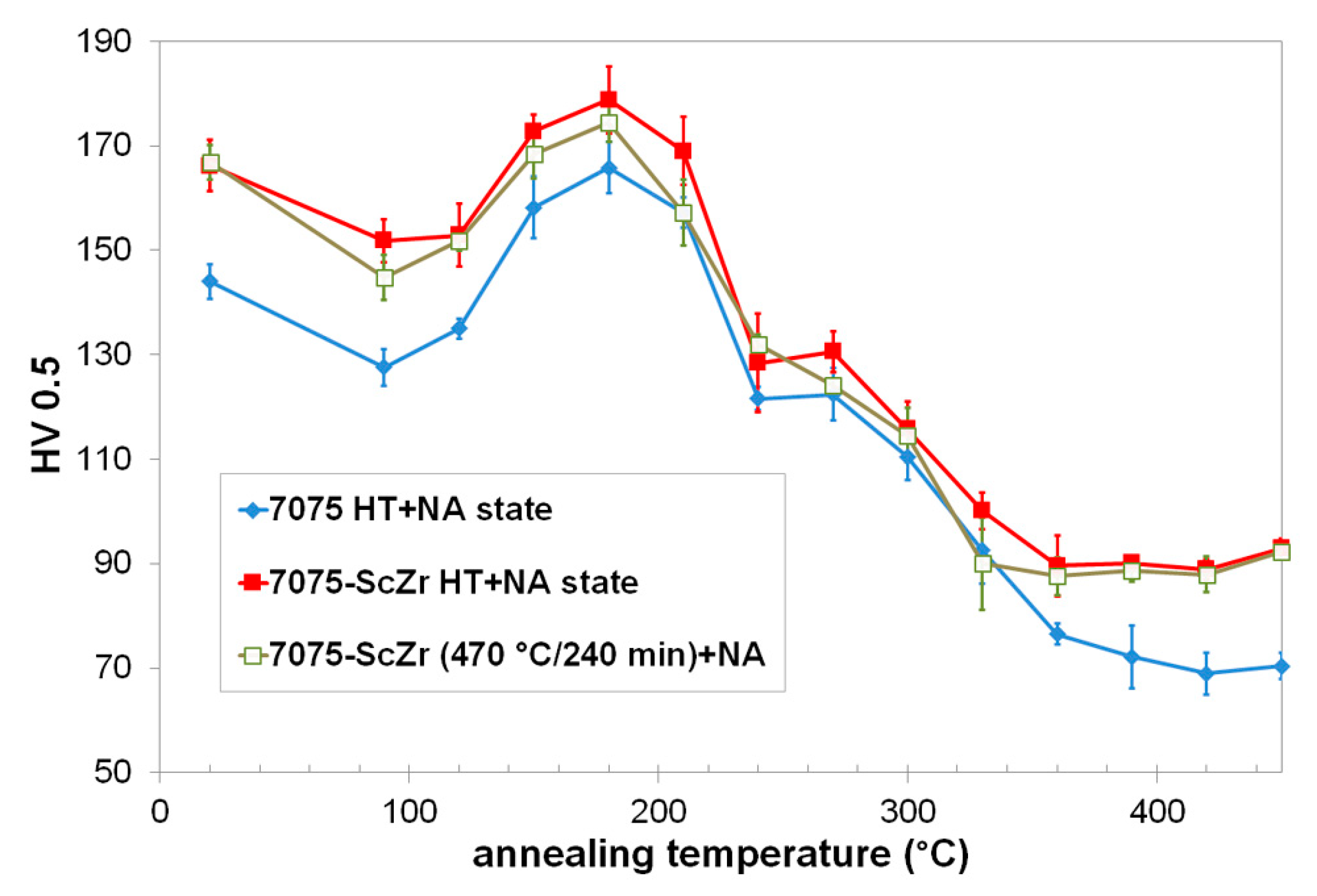Metals 11 00008 g010