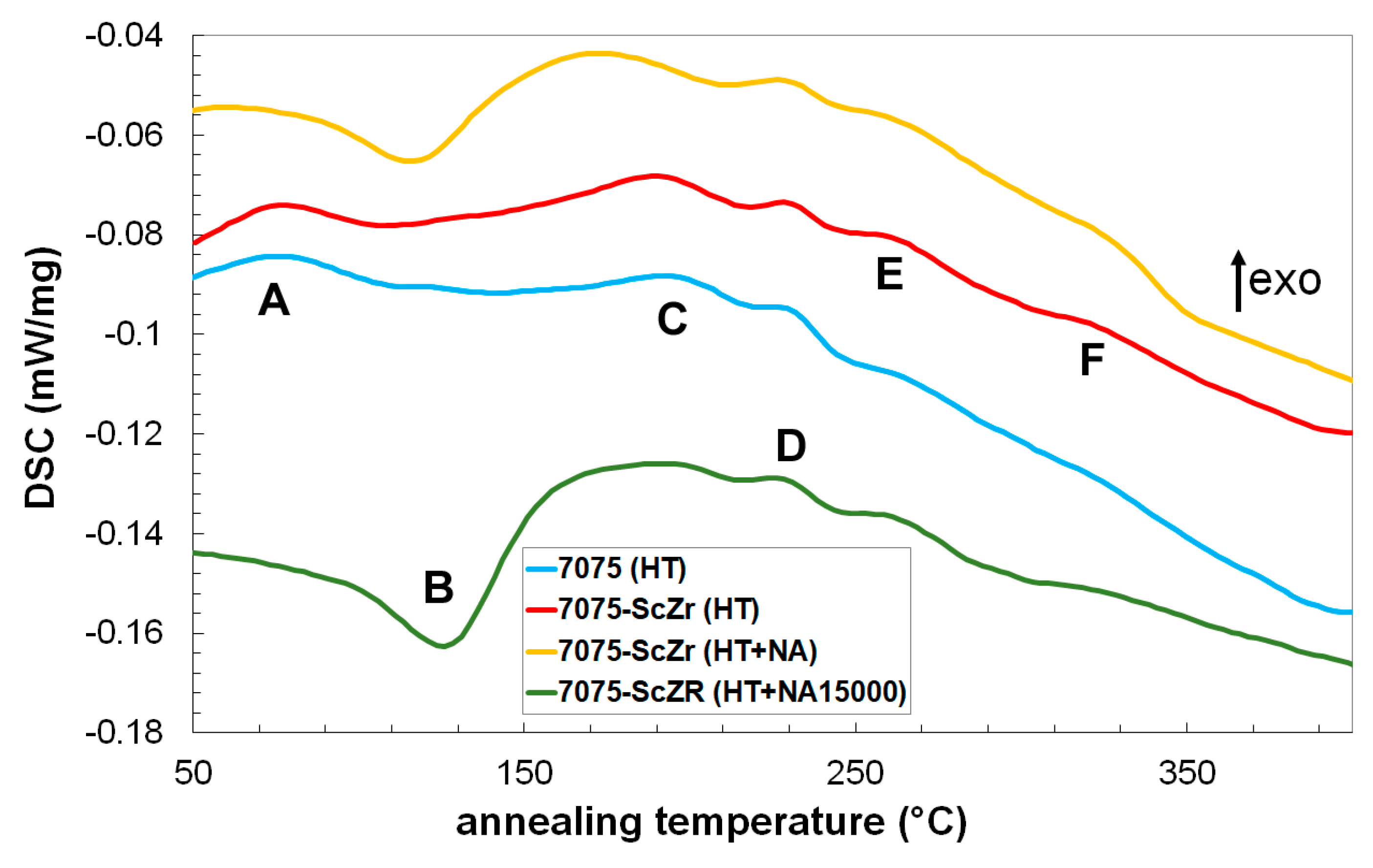 Metals 11 00008 g014