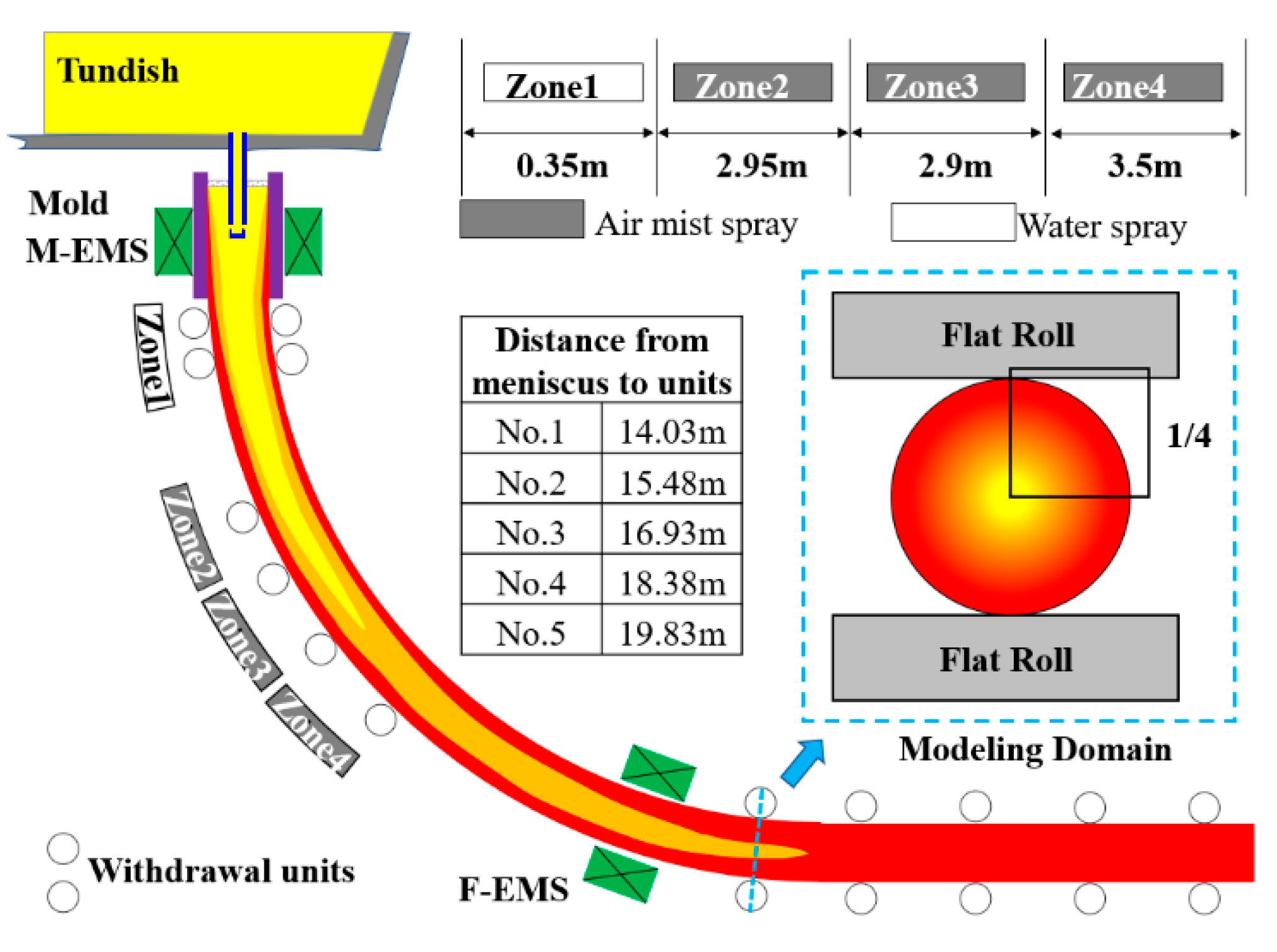 Metals 11 00009 g001