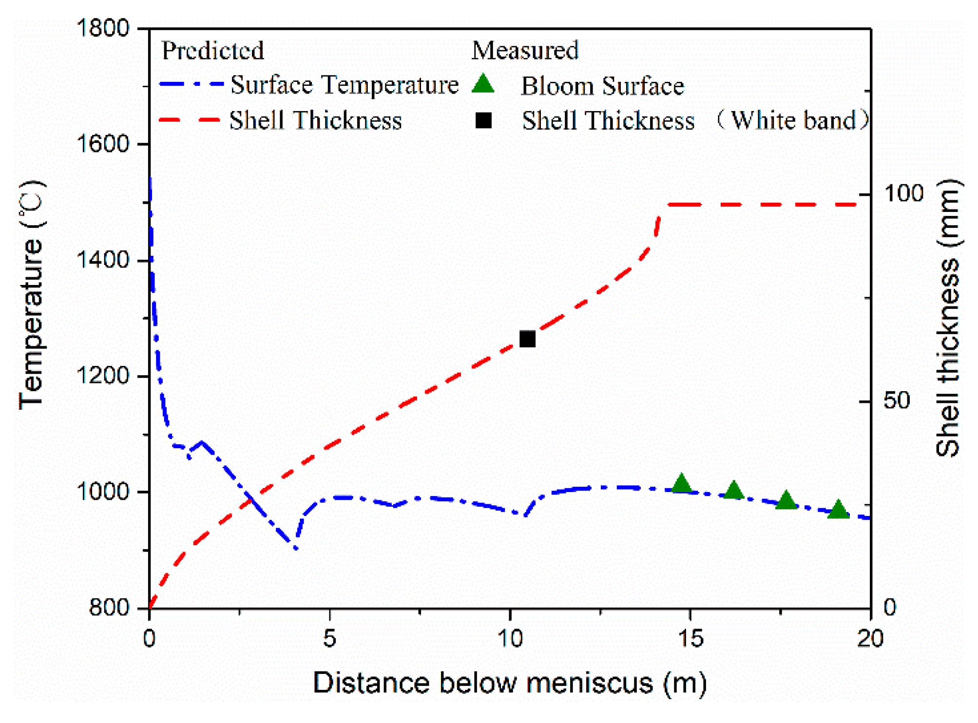 Metals 11 00009 g003